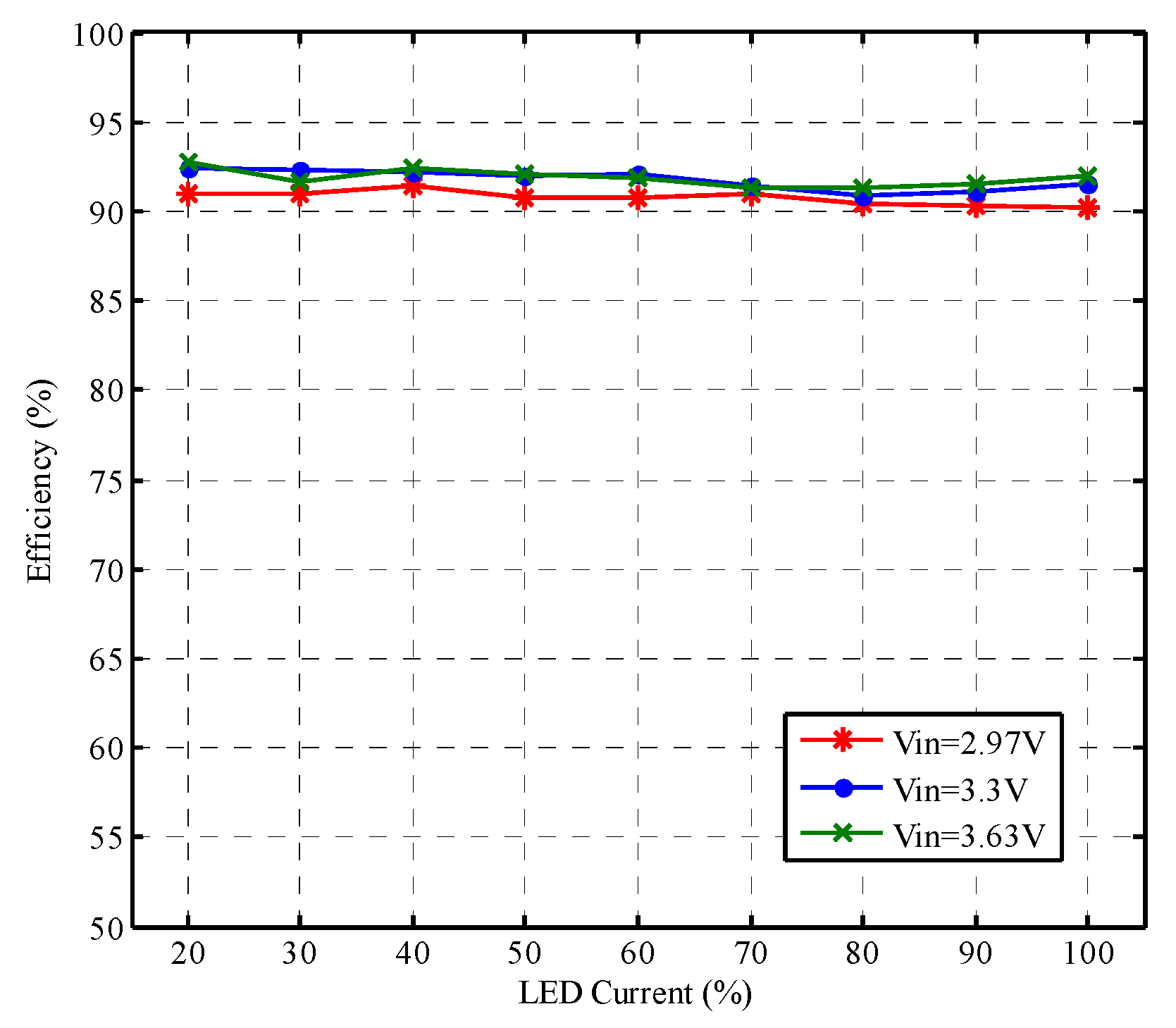 Energies 14 00112 g023