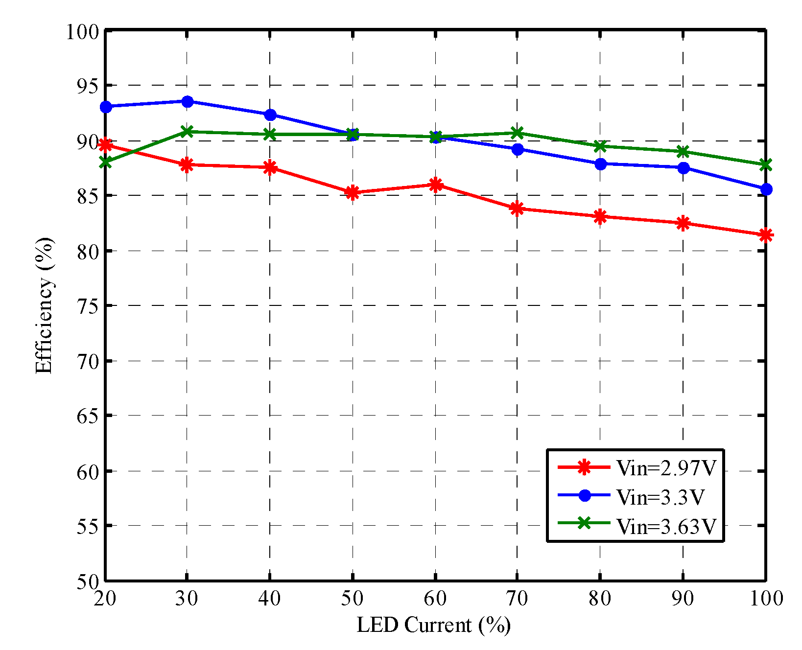 Energies 14 00112 g024