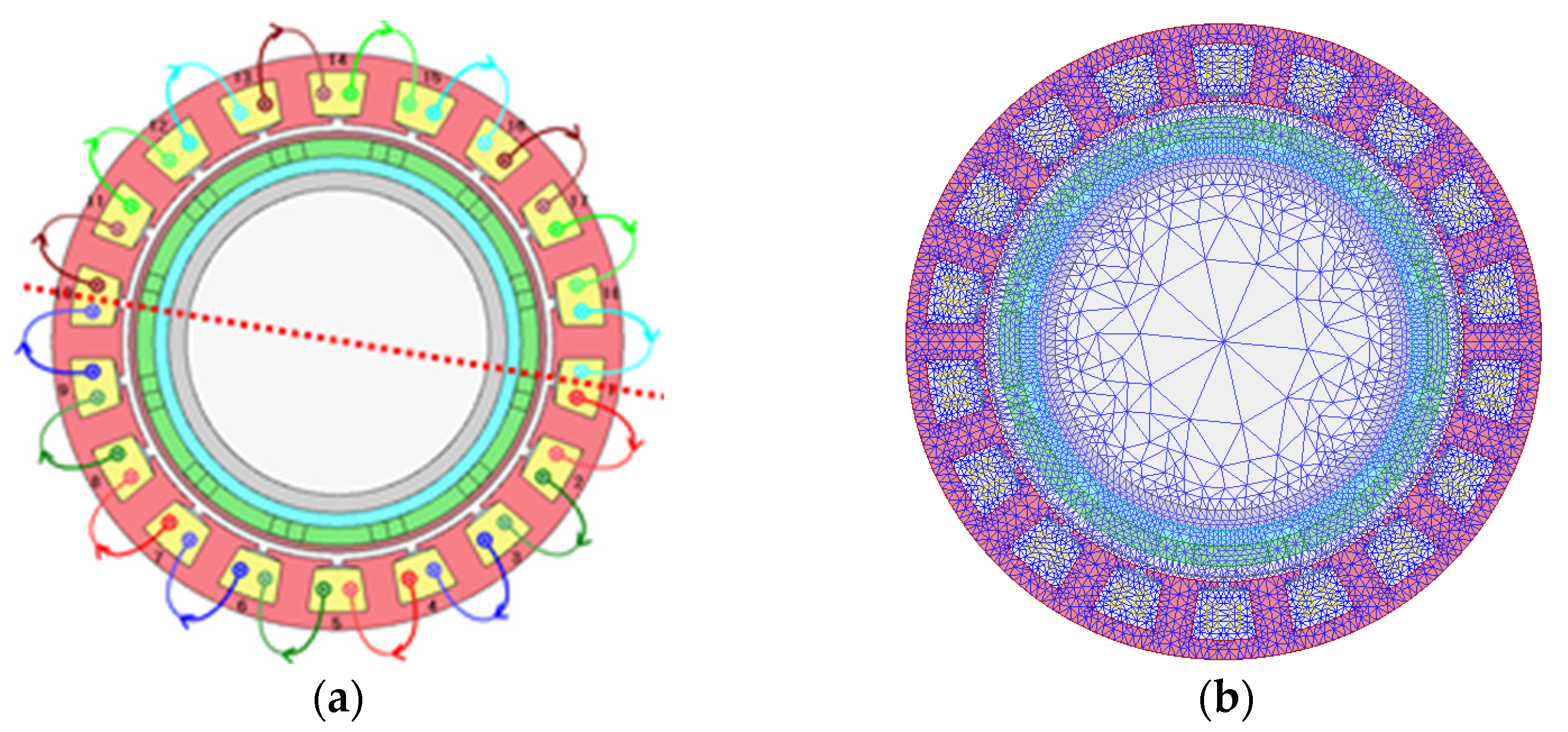 Energies 14 00113 g006