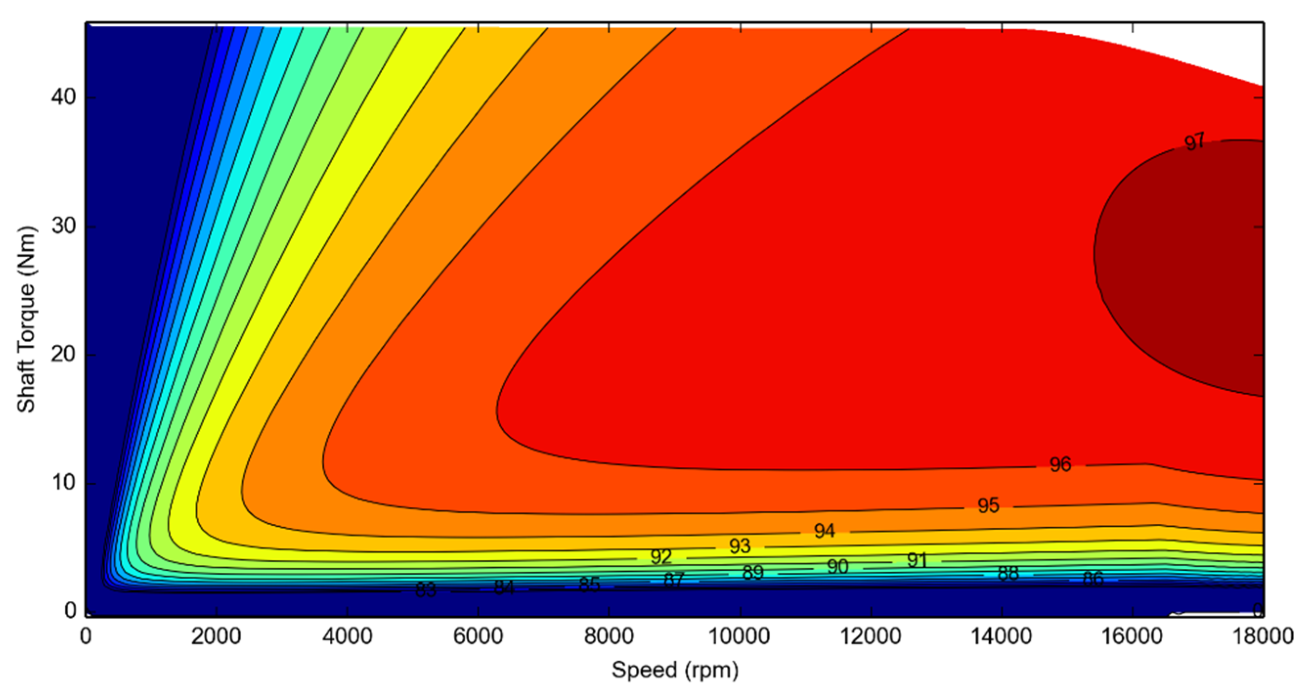 Energies 14 00113 g008