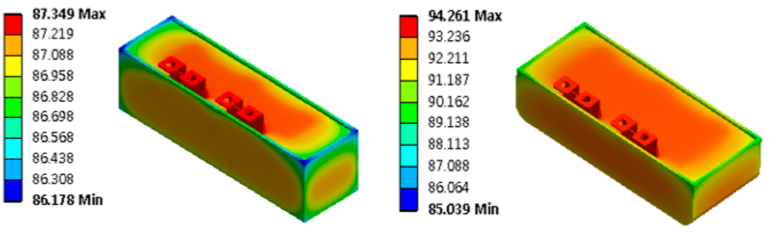 Energies 14 00114 g002