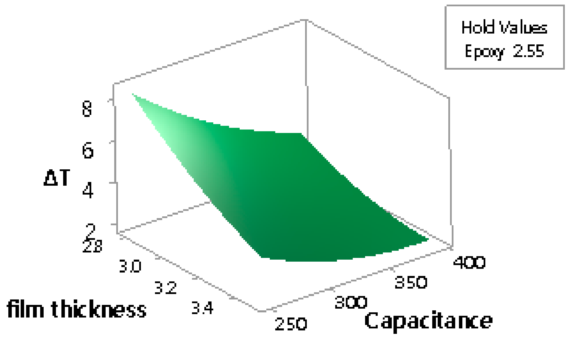 Energies 14 00114 g006