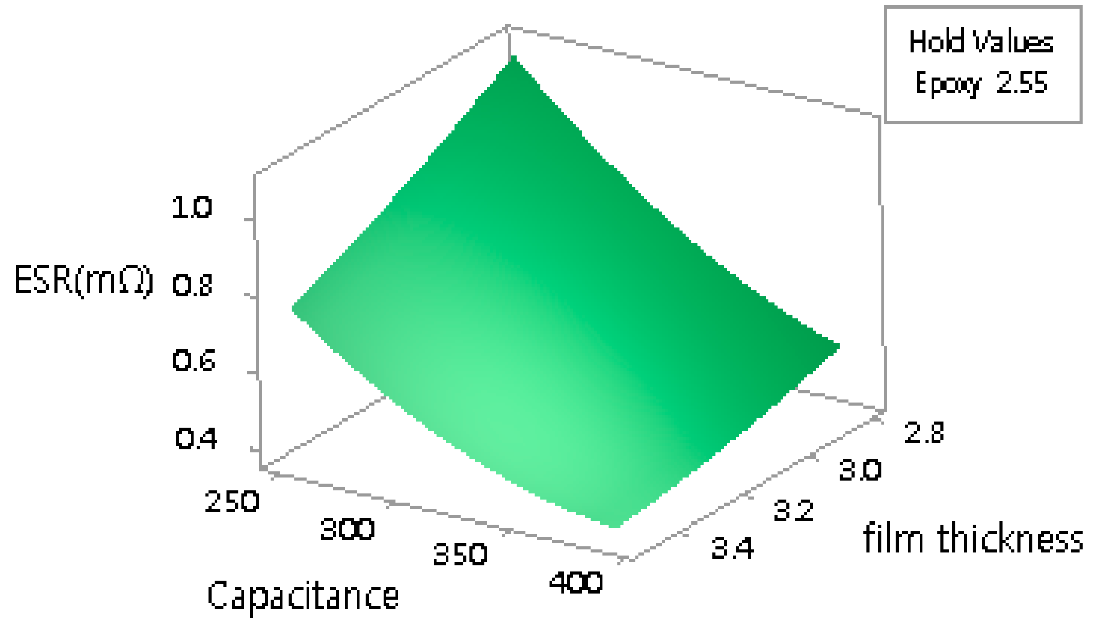 Energies 14 00114 g007