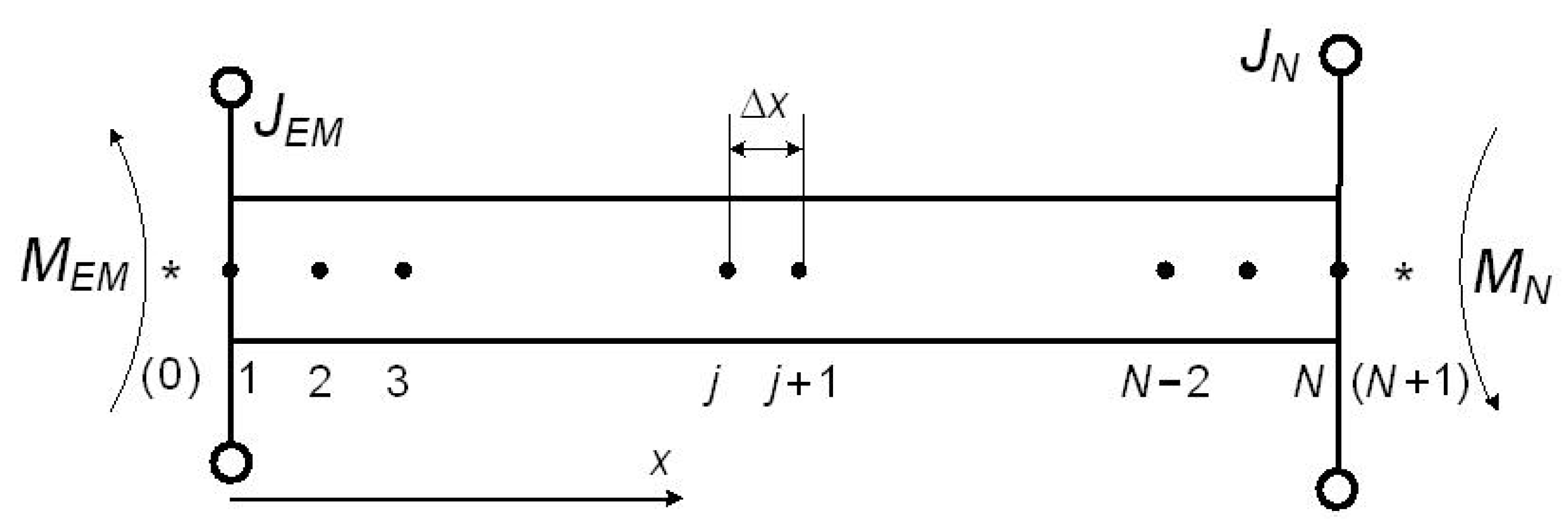 Energies 14 00115 g001