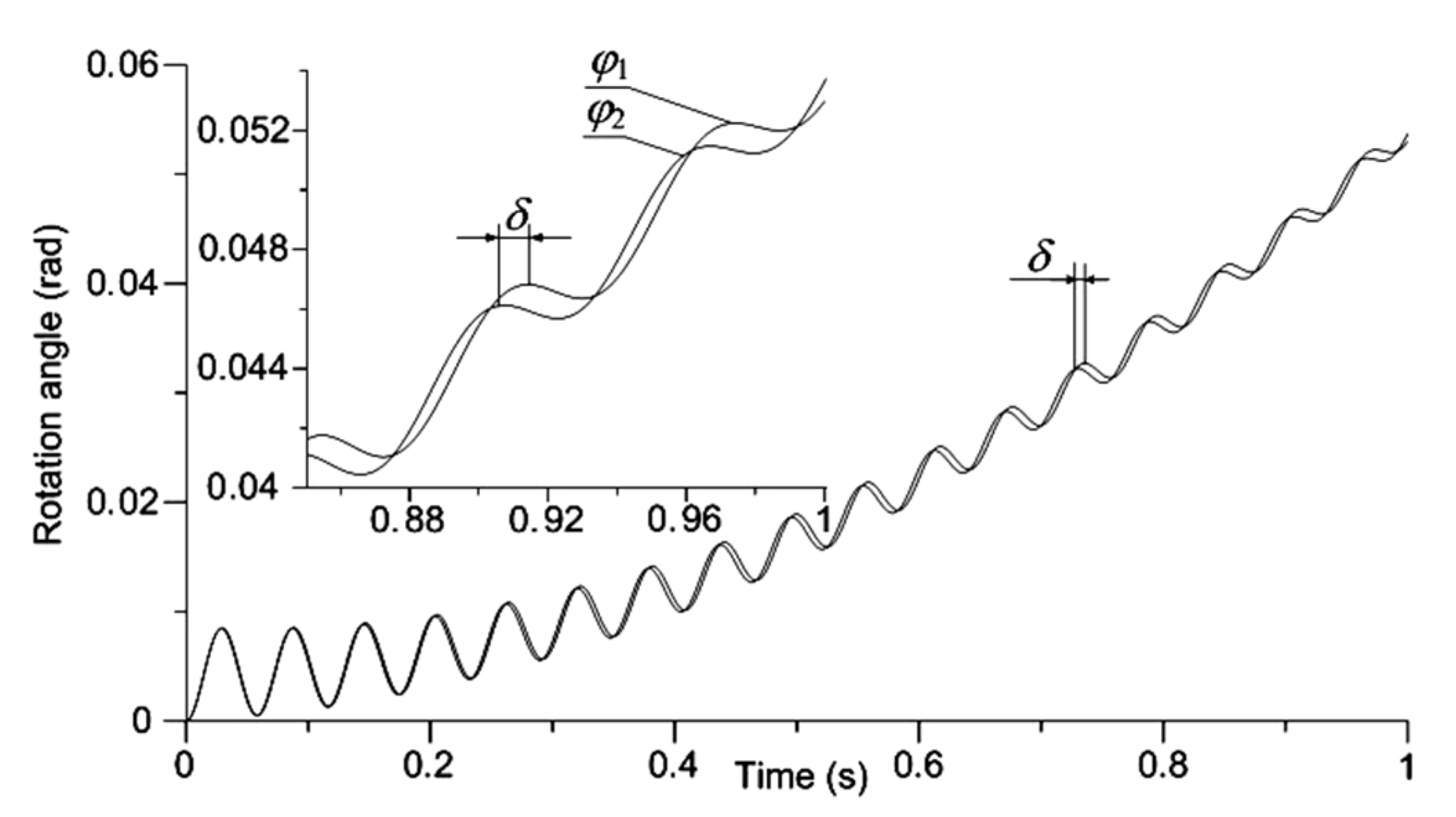 Energies 14 00115 g009