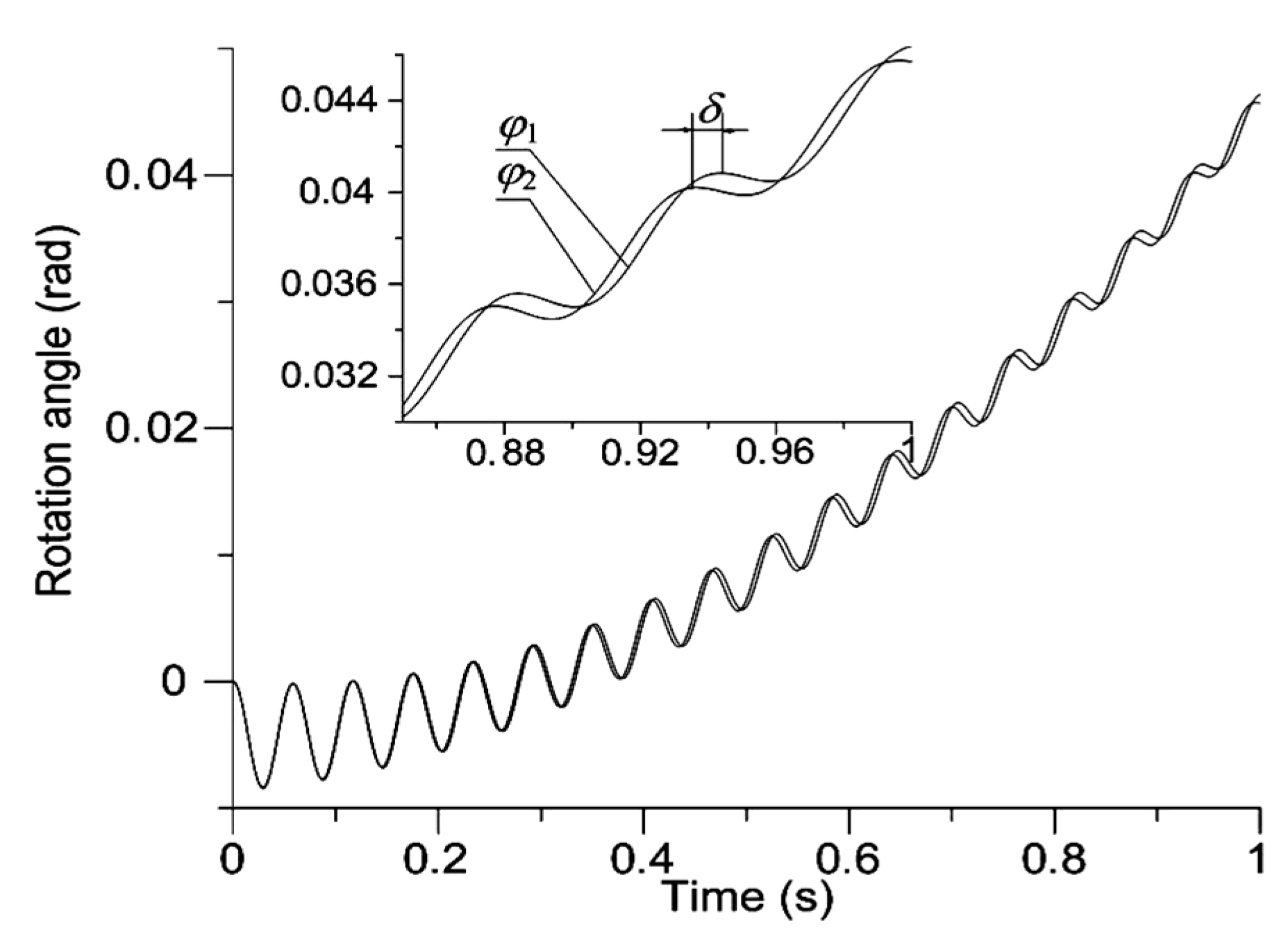 Energies 14 00115 g010