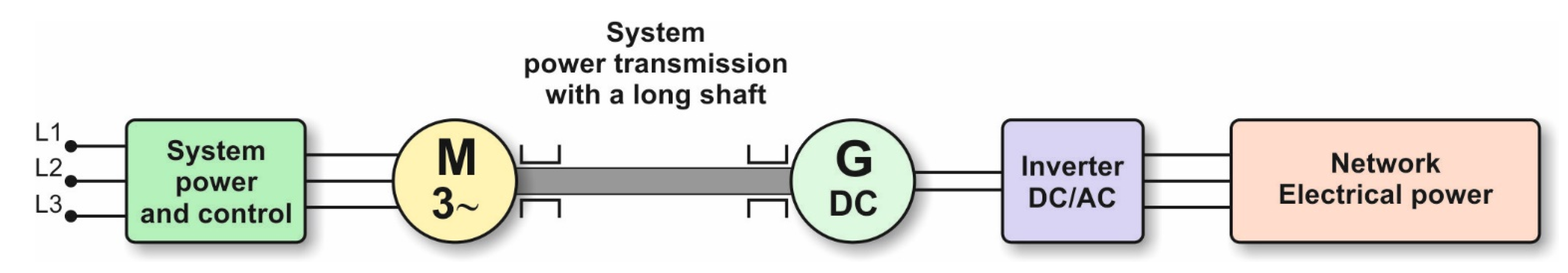 Energies 14 00115 g011
