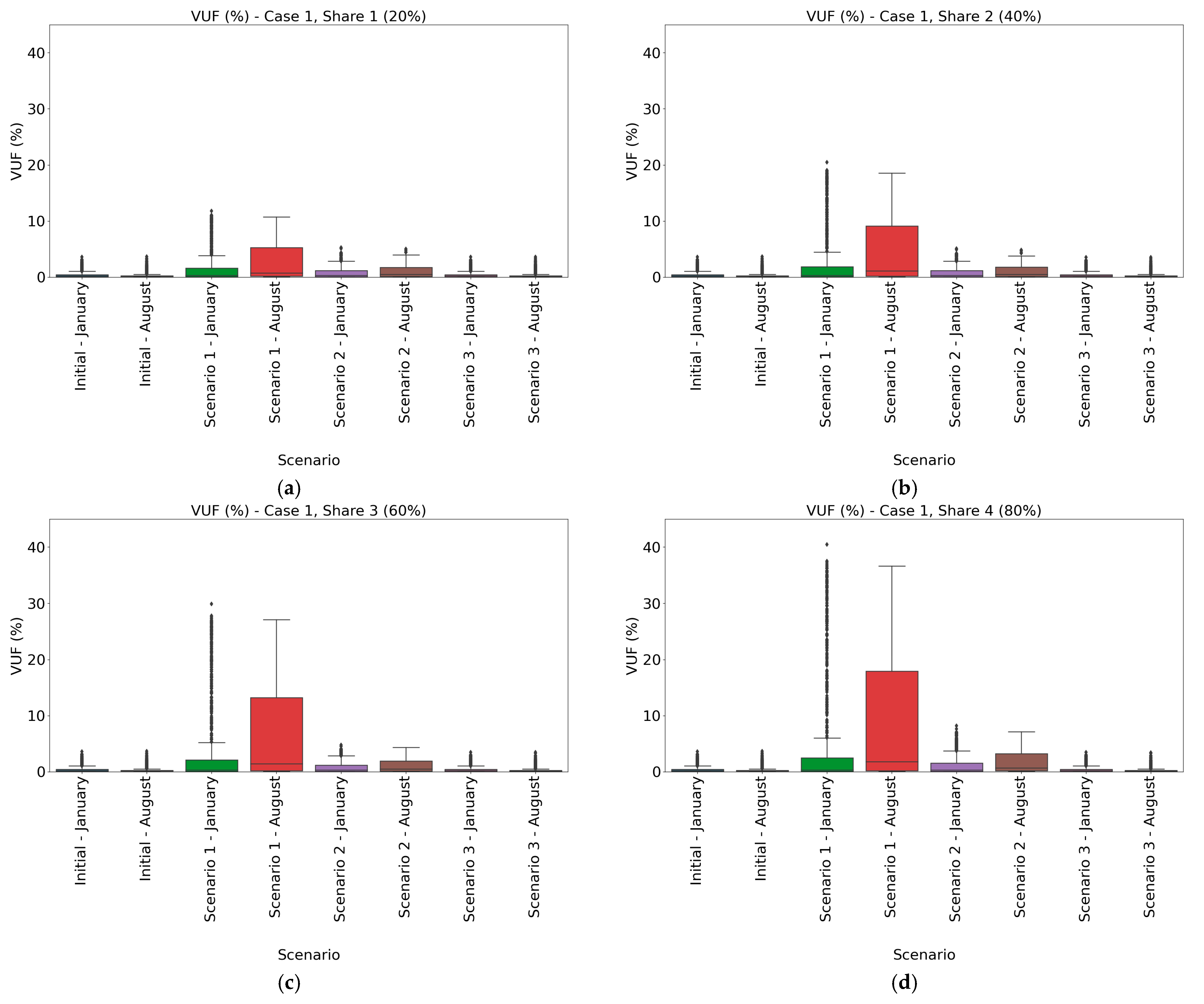 Energies 14 00117 g002