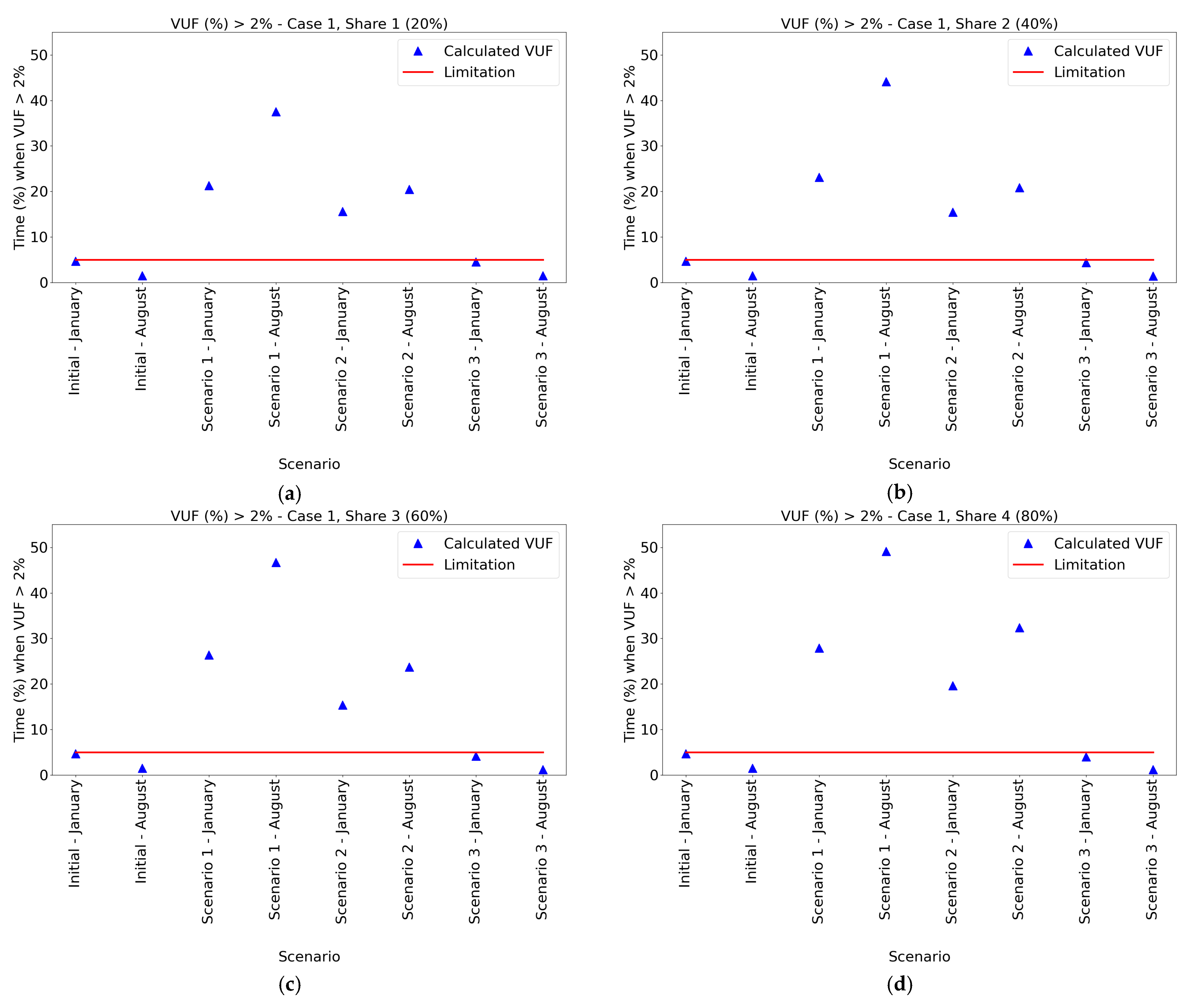 Energies 14 00117 g003