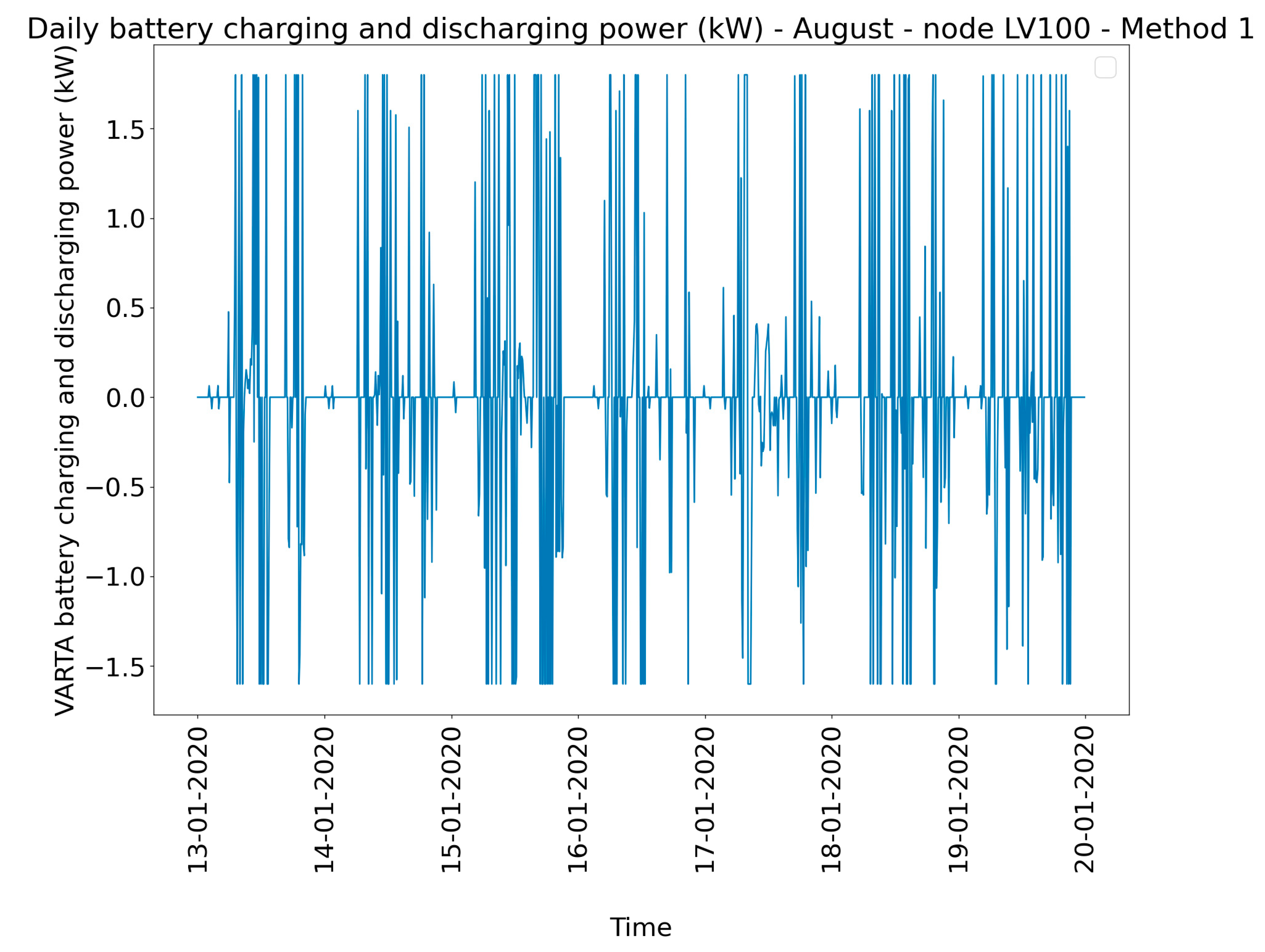 Energies 14 00117 g0a5