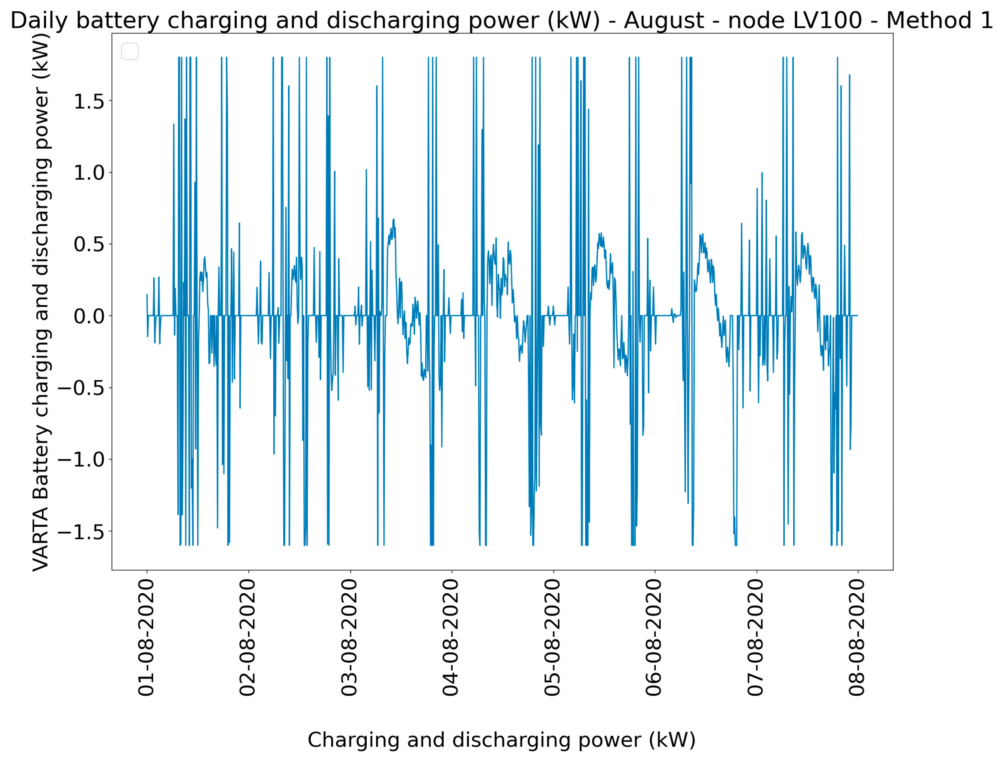 Energies 14 00117 g0a6