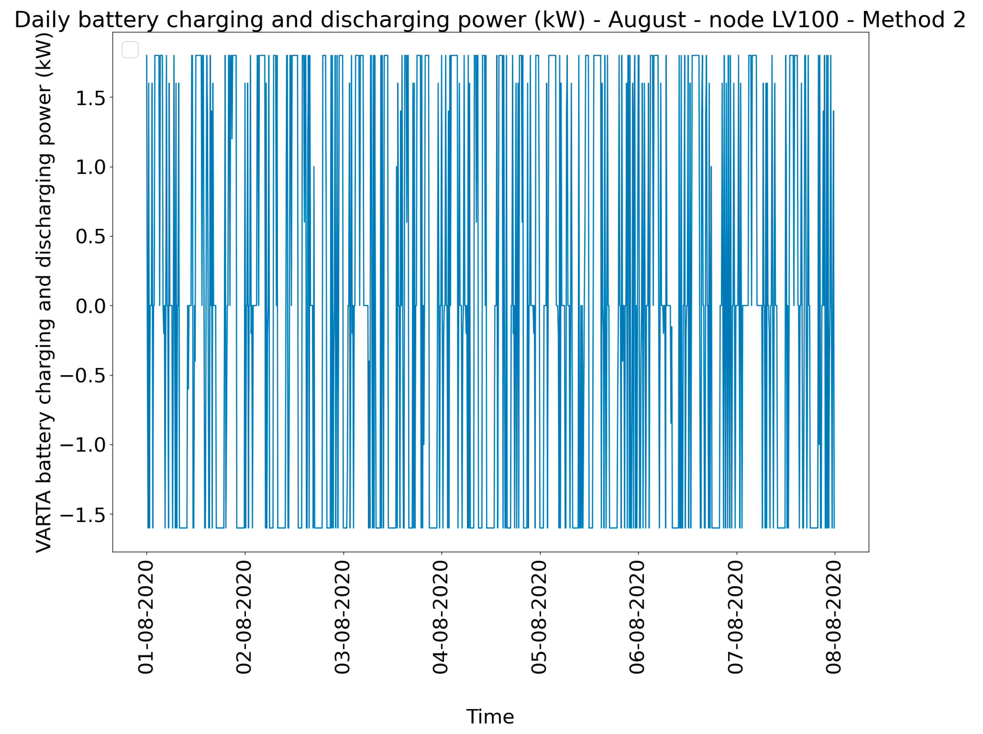Energies 14 00117 g0a8