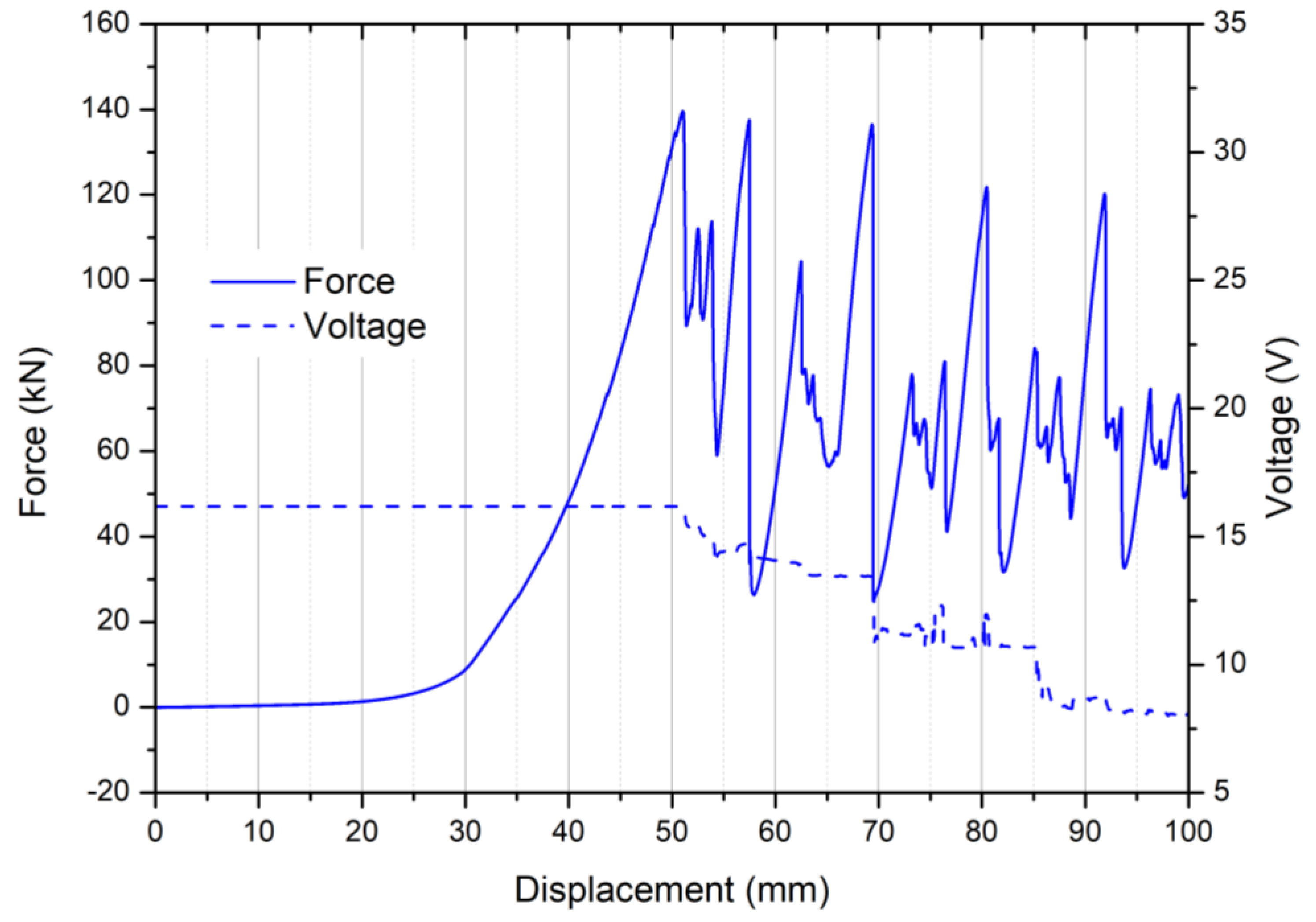 Energies 14 00118 g002 Energies 14 00118 g002