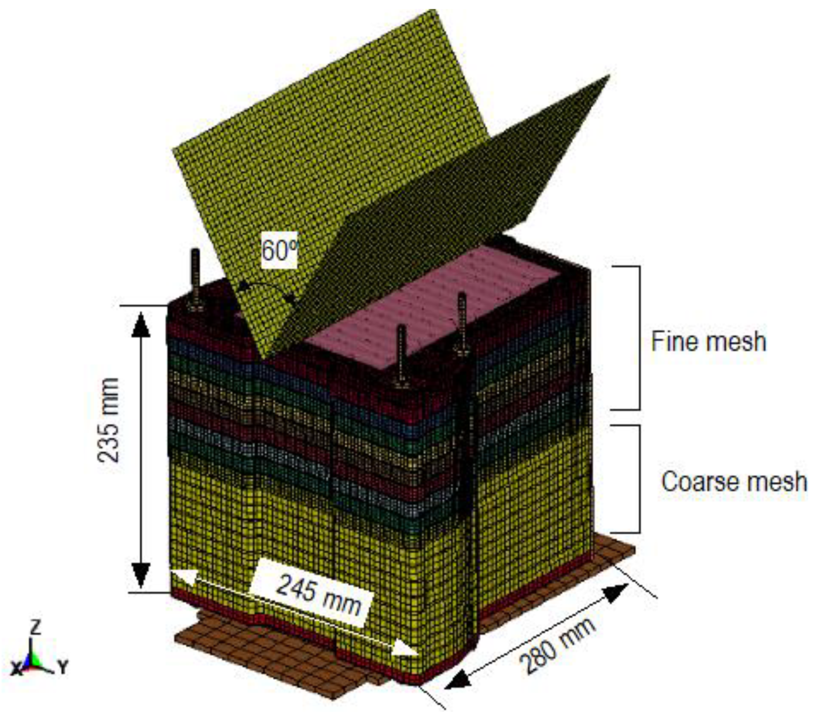 Energies 14 00118 g003 Energies 14 00118 g003