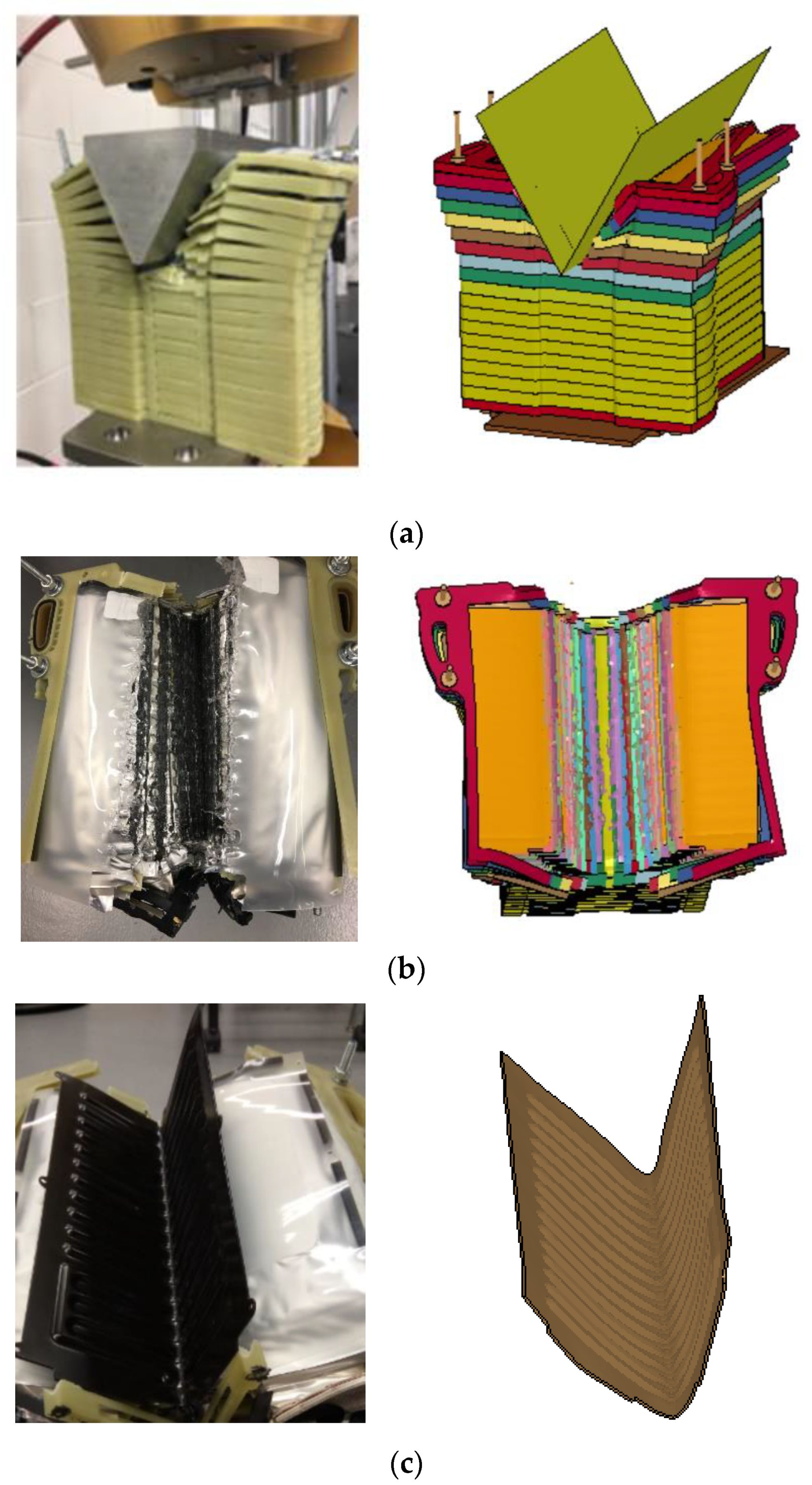 Energies 14 00118 g005 Energies 14 00118 g005