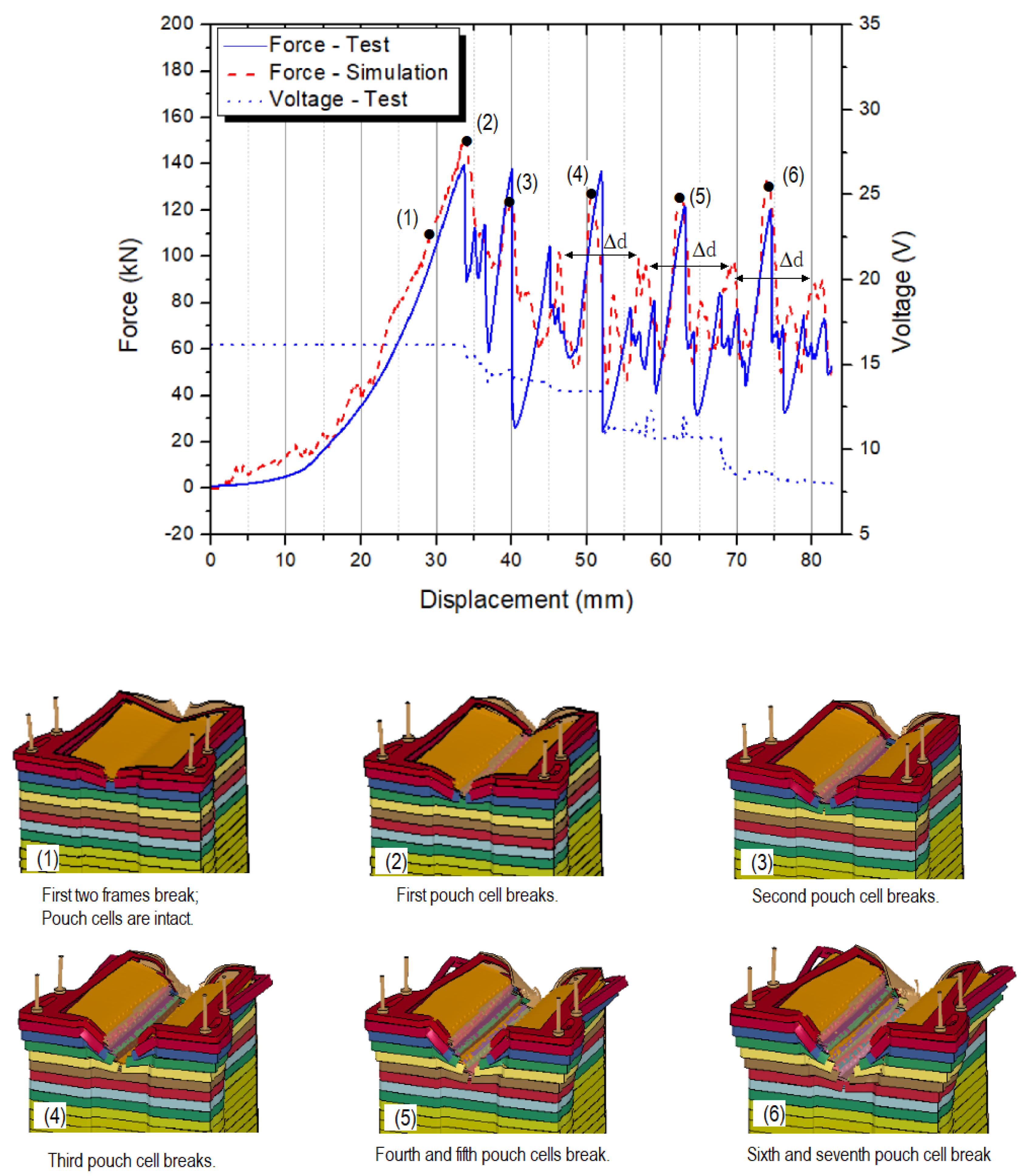 Energies 14 00118 g006 Energies 14 00118 g006