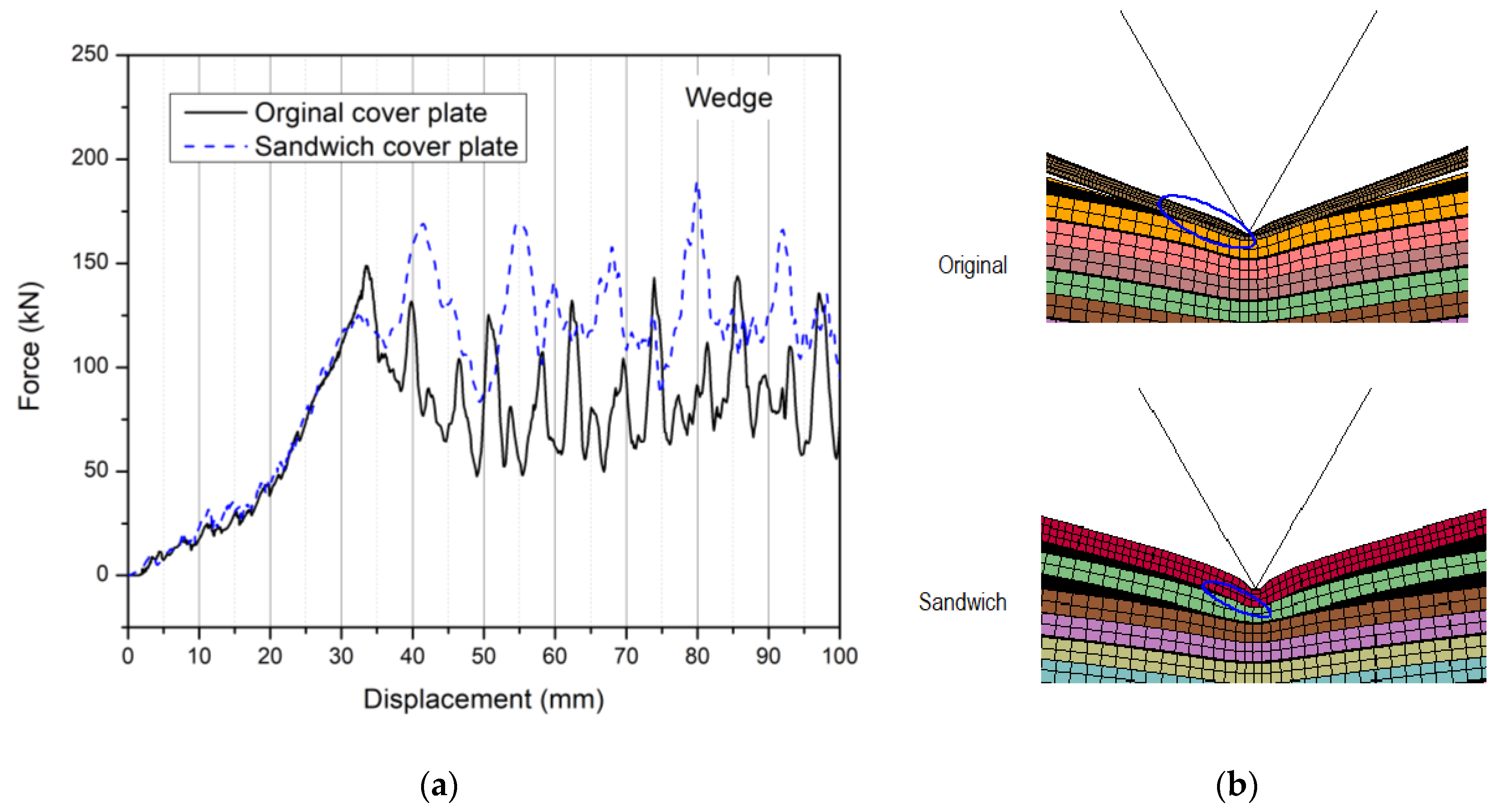Energies 14 00118 g015 Energies 14 00118 g015