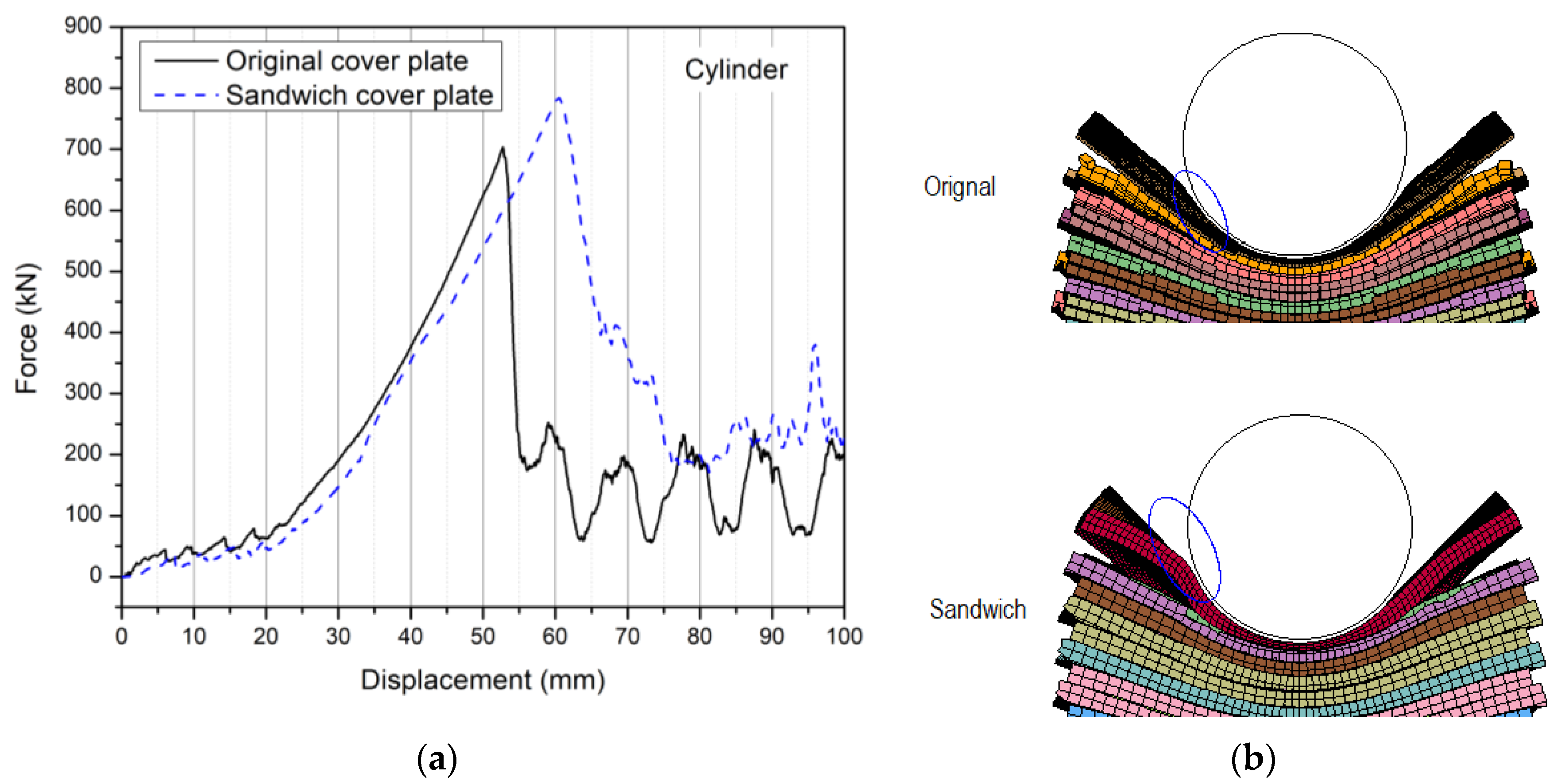 Energies 14 00118 g016 Energies 14 00118 g016