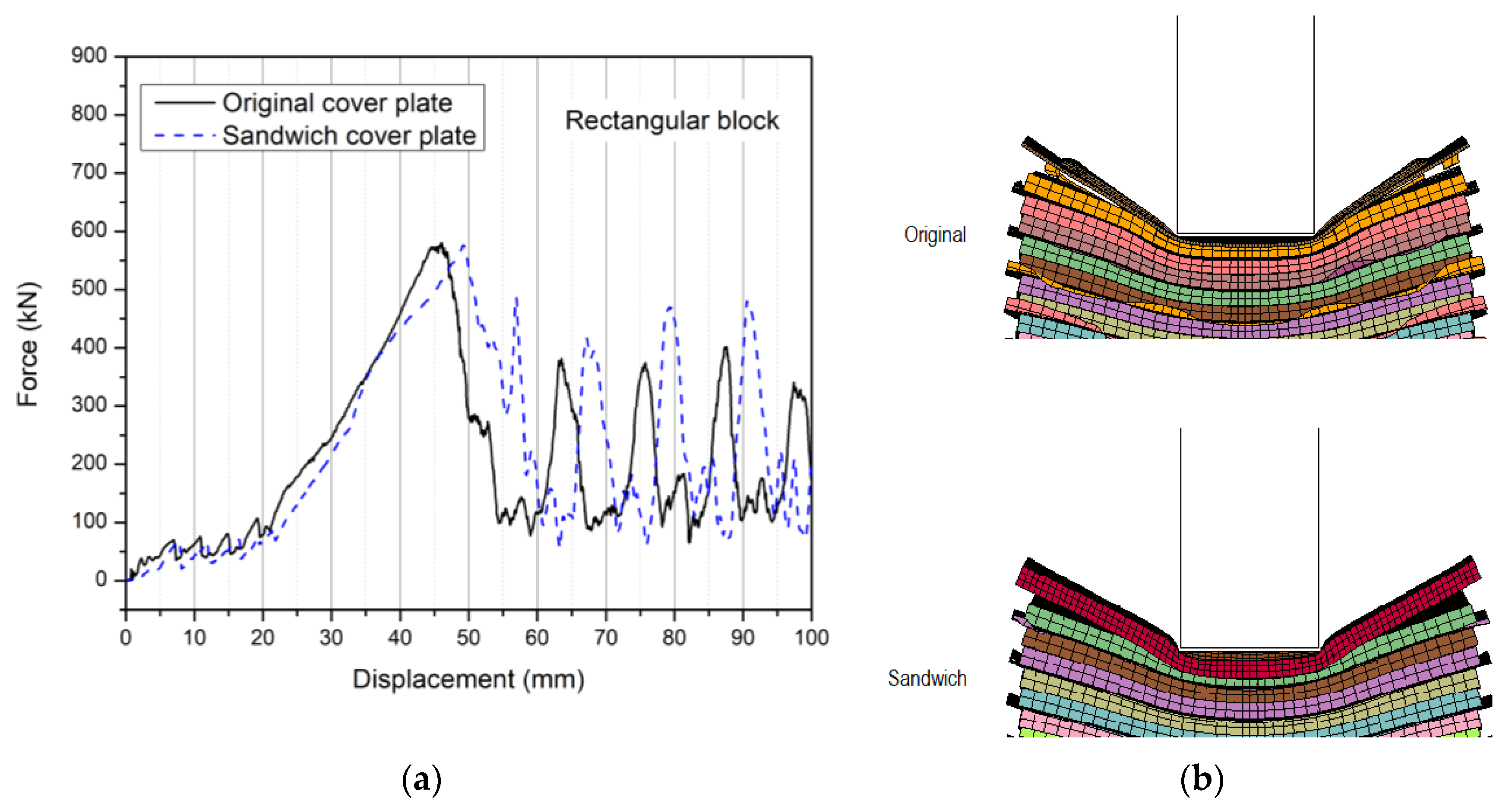 Energies 14 00118 g017 Energies 14 00118 g017