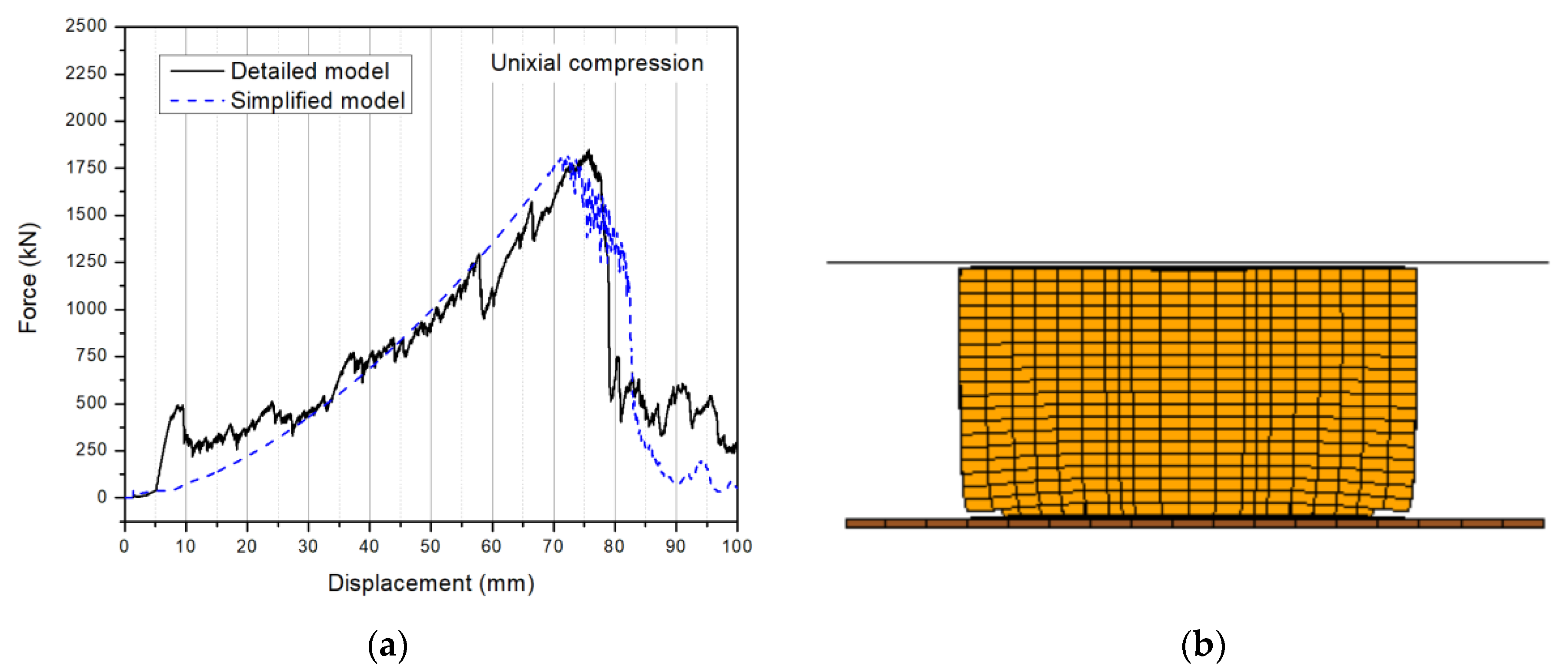 Energies 14 00118 g019 Energies 14 00118 g019