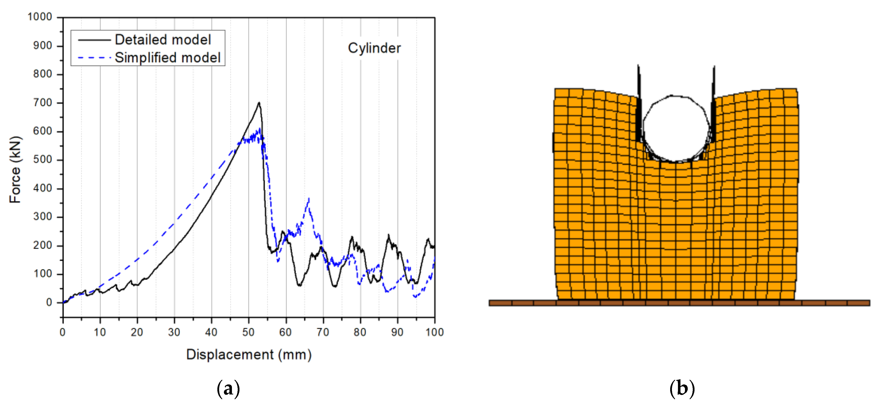 Energies 14 00118 g021 Energies 14 00118 g021