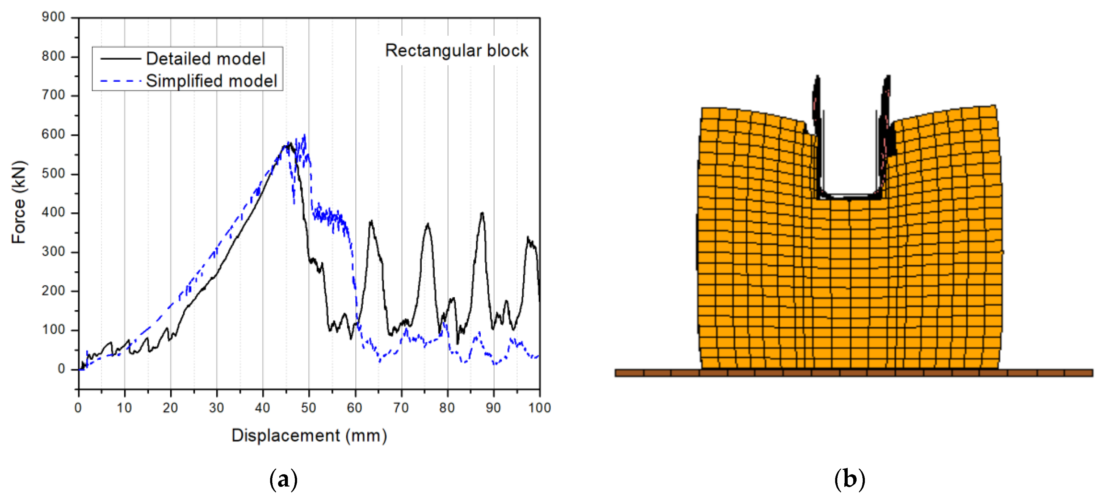 Energies 14 00118 g022 Energies 14 00118 g022