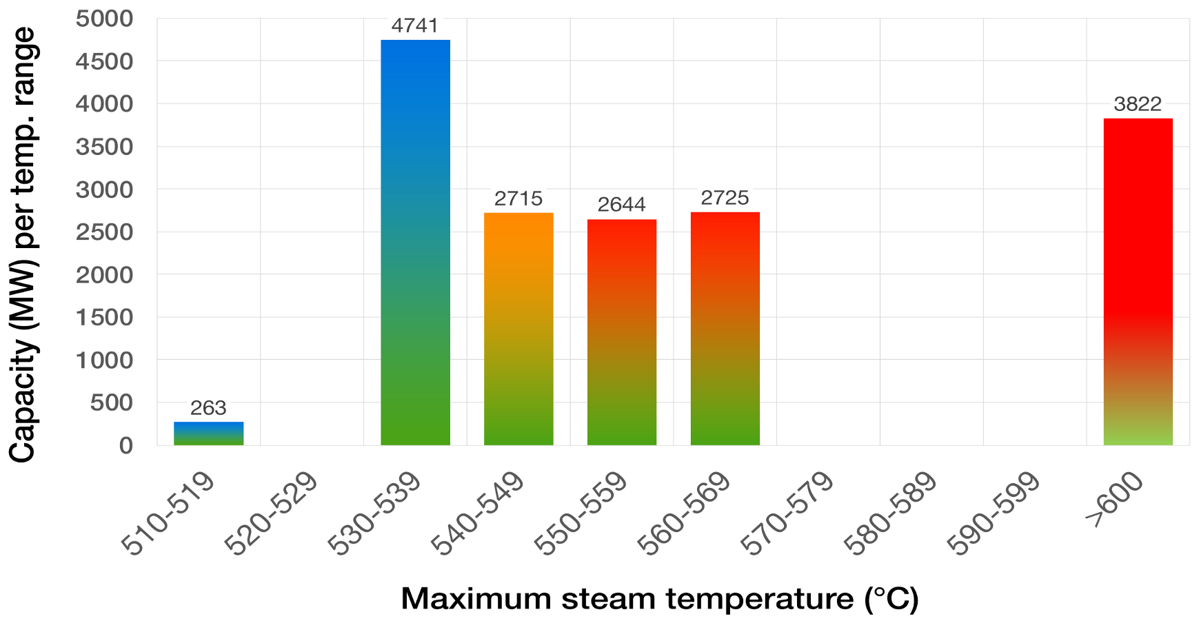 Energies 14 00120 g004
