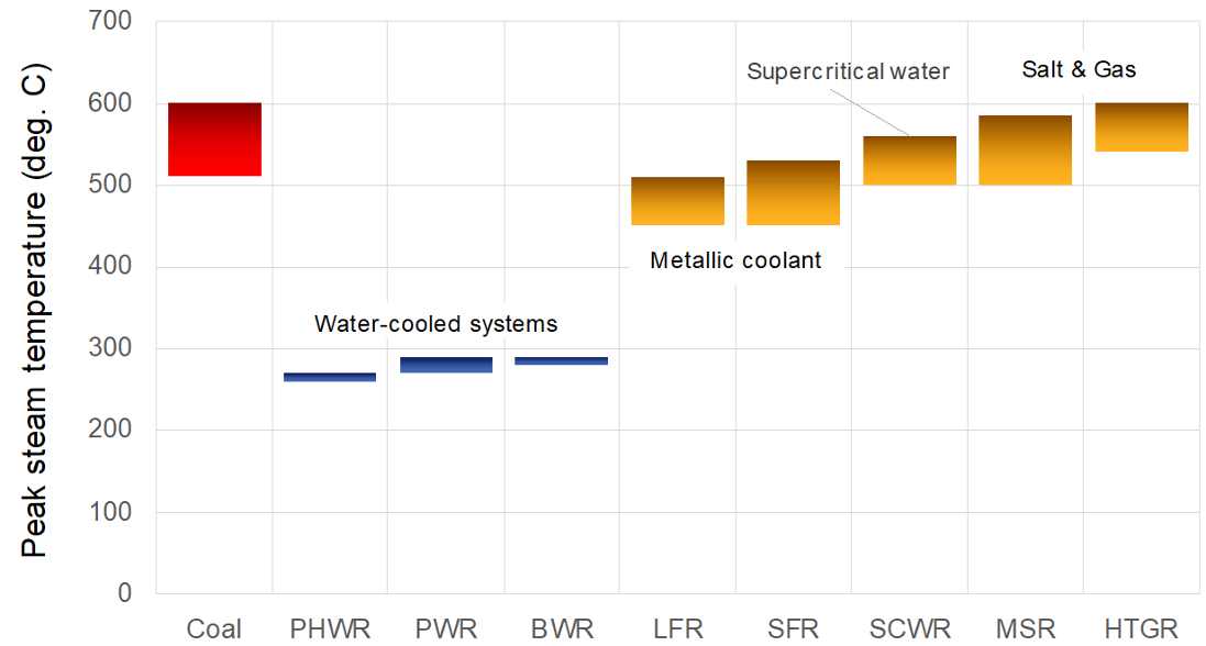 Energies 14 00120 g010