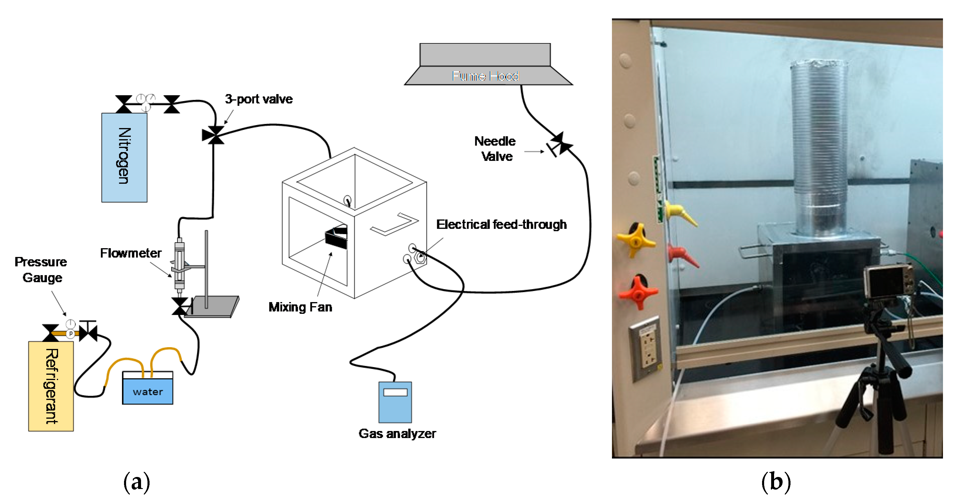 Energies 14 00121 g001 Energies 14 00121 g001