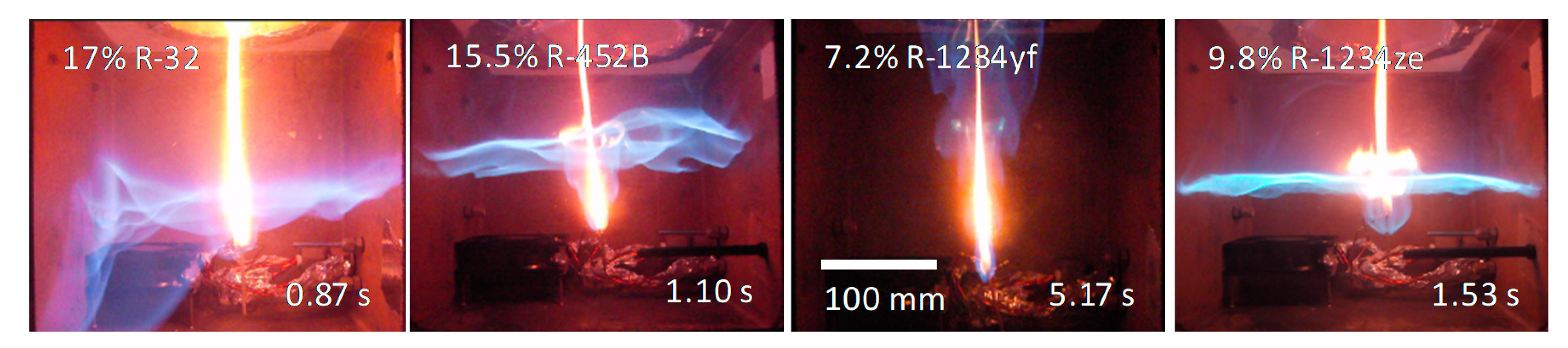 Energies 14 00121 g003 Energies 14 00121 g003