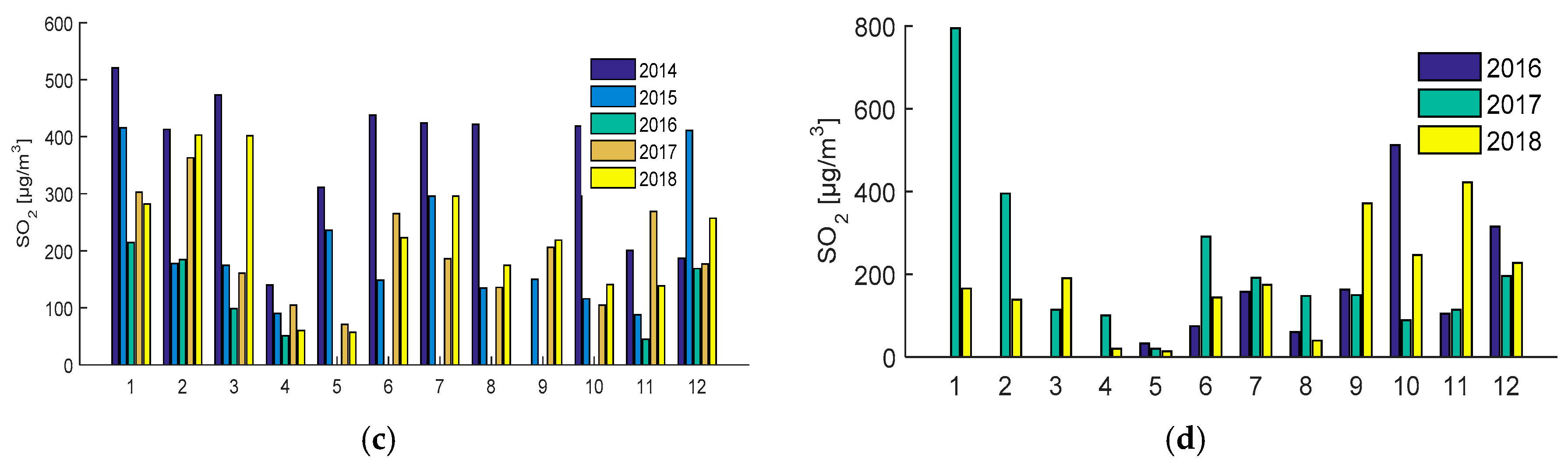Energies 14 00123 g001b