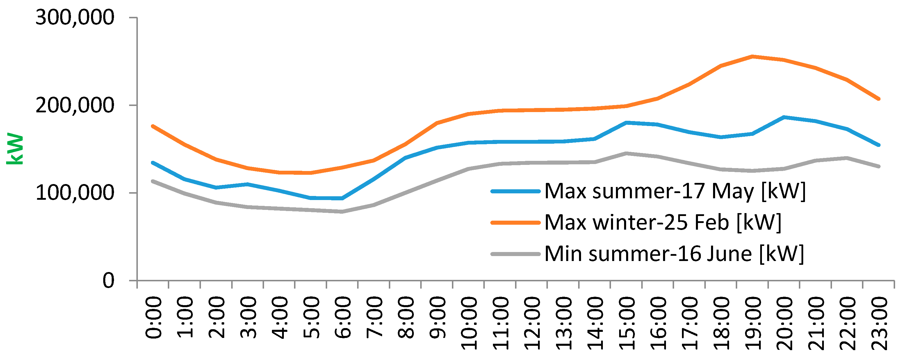 Energies 14 00123 g004