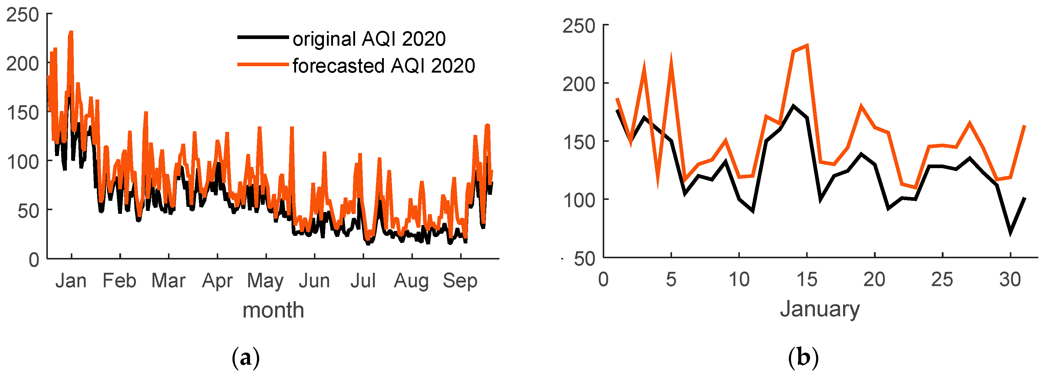 Energies 14 00123 g008