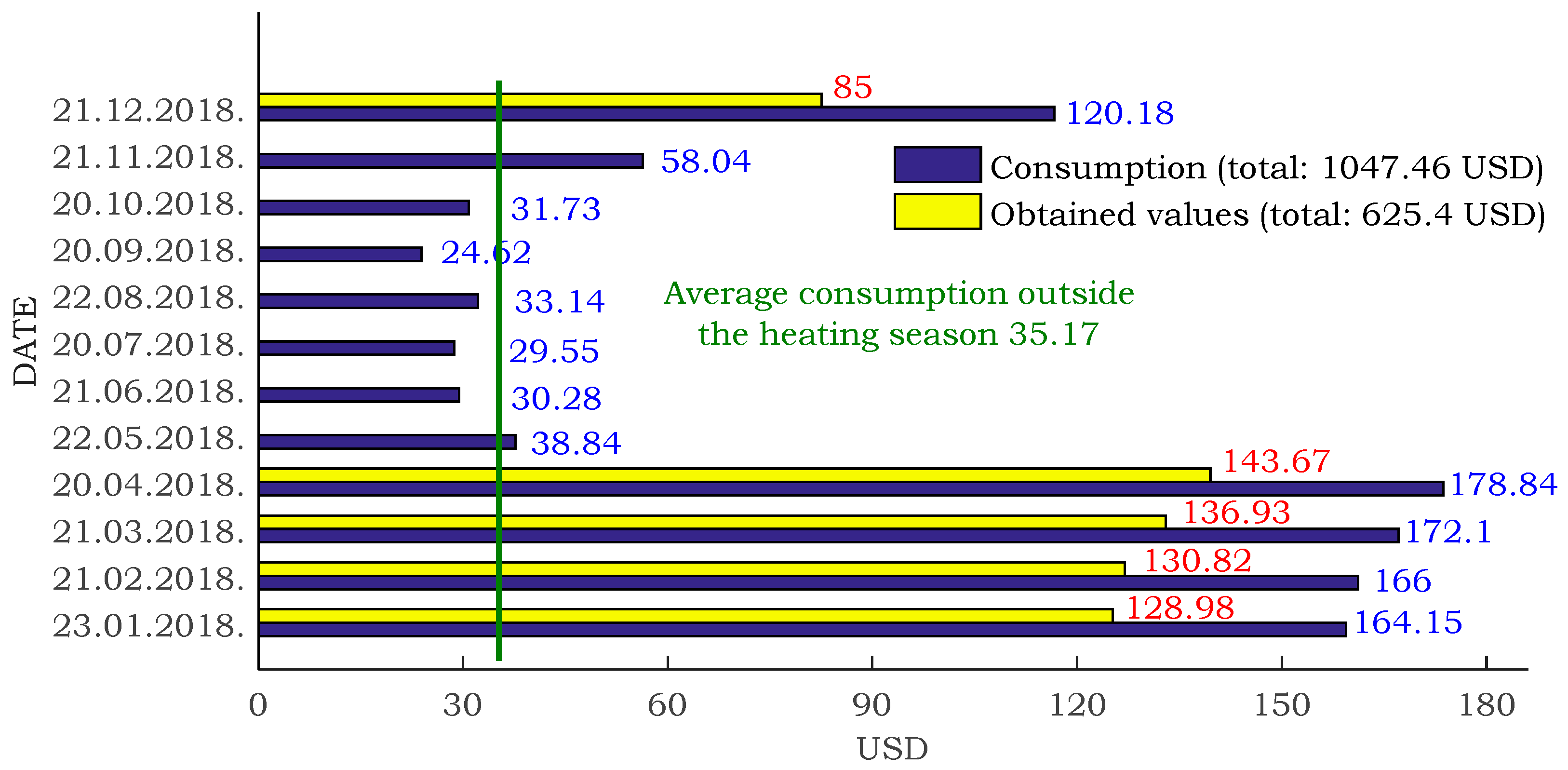 Energies 14 00123 g011