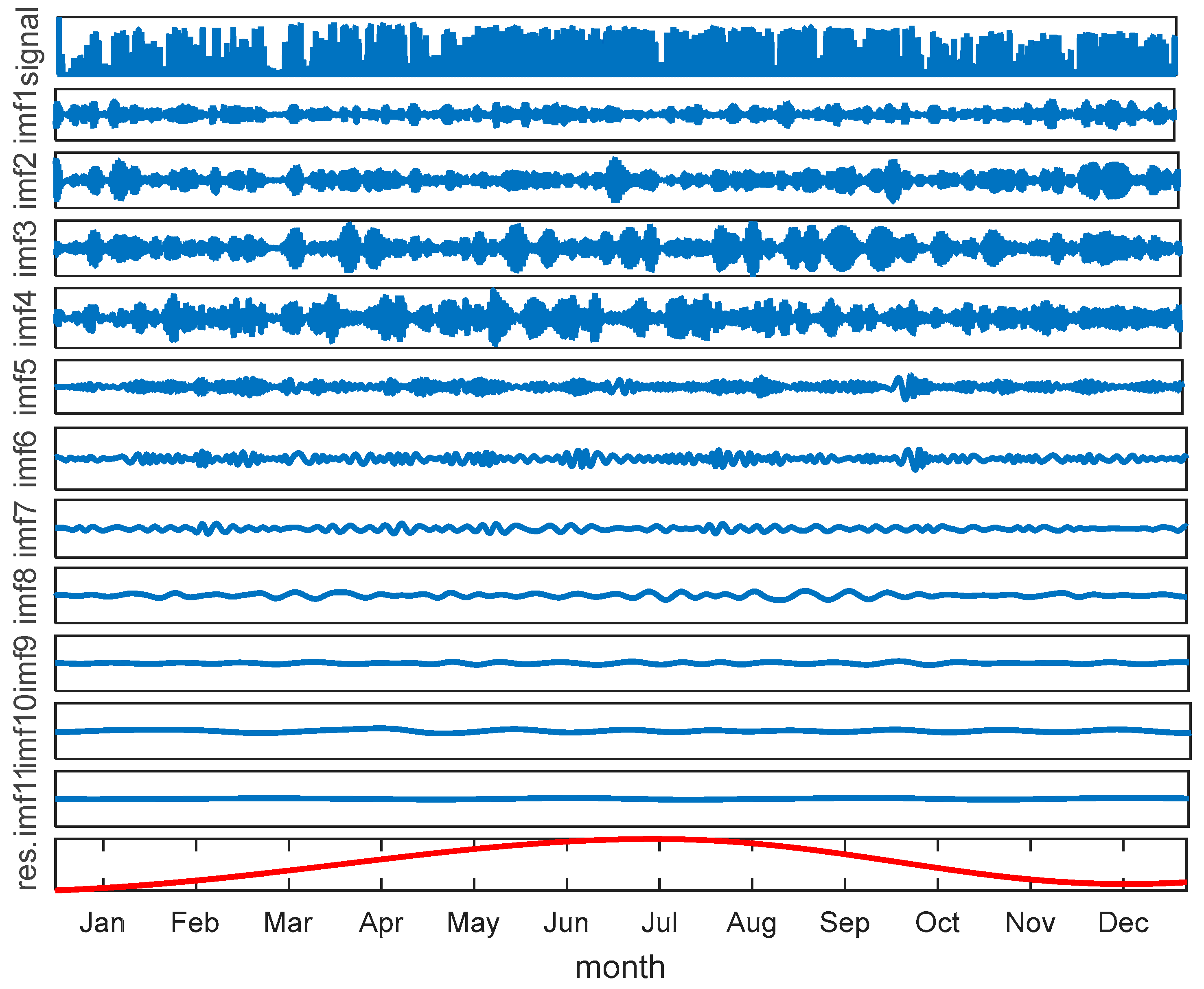 Energies 14 00123 g013