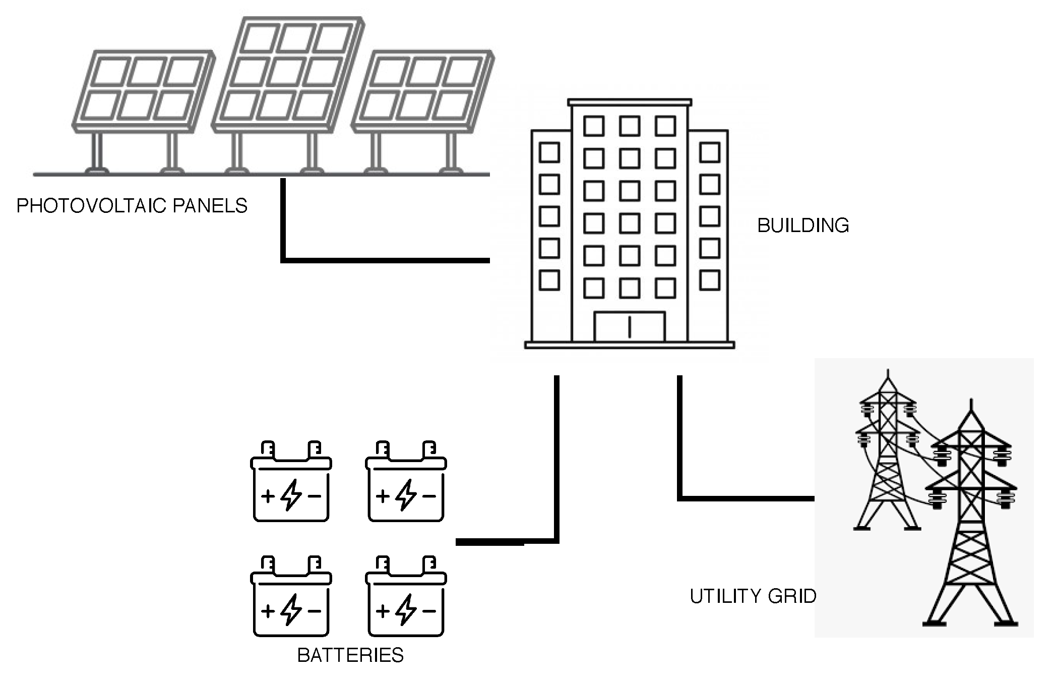 Energies 14 00124 g001