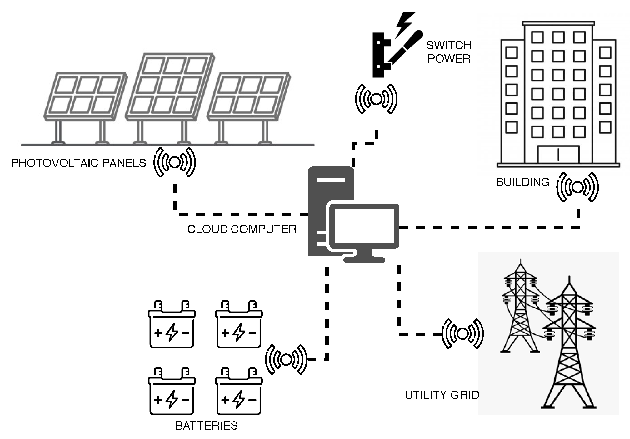 Energies 14 00124 g004