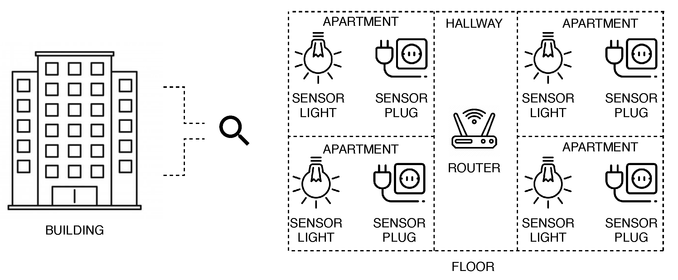 Energies 14 00124 g005