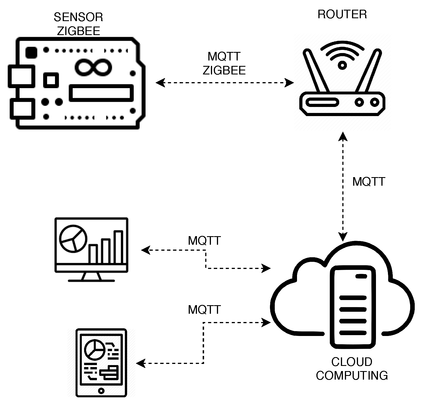 Energies 14 00124 g006