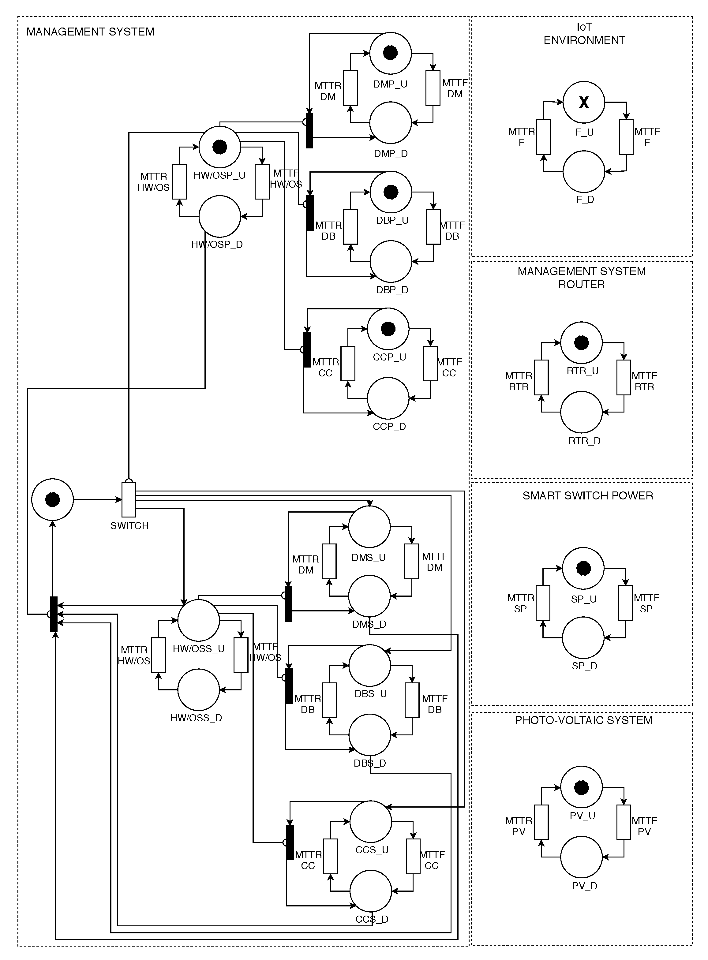 Energies 14 00124 g008