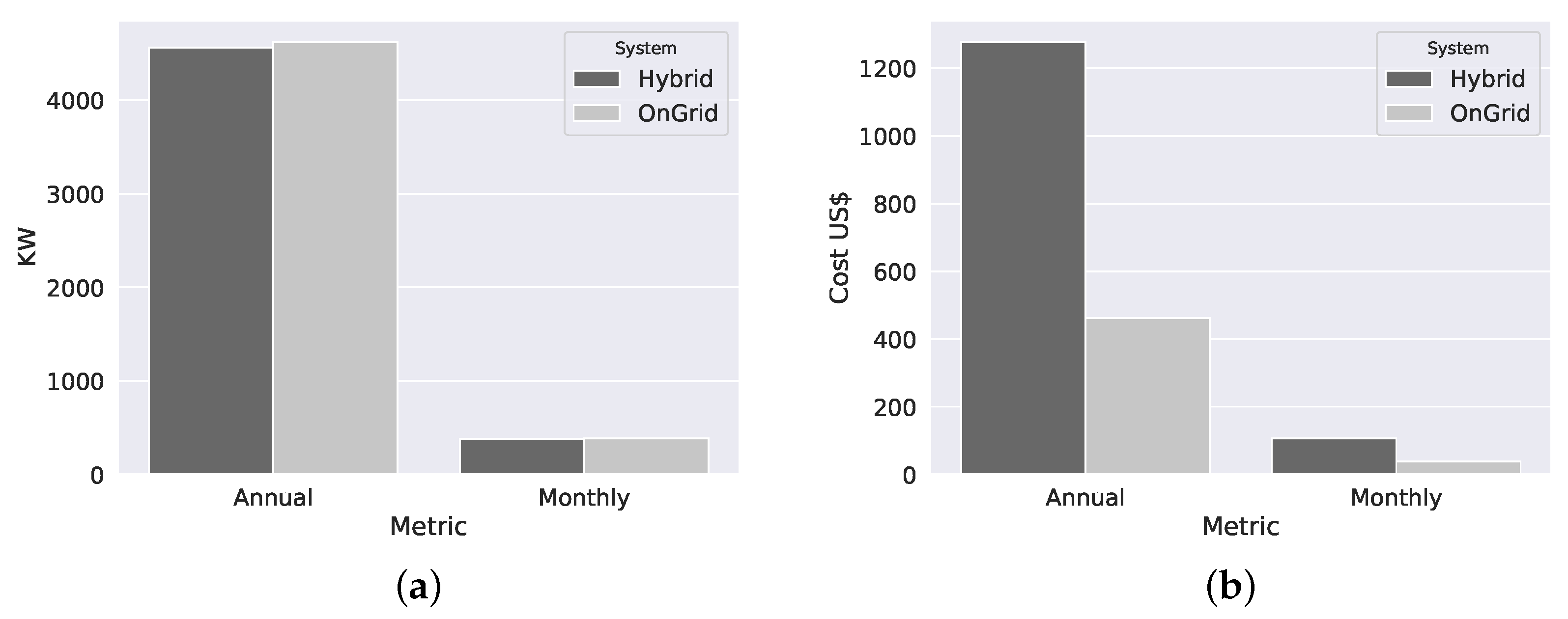 Energies 14 00124 g010