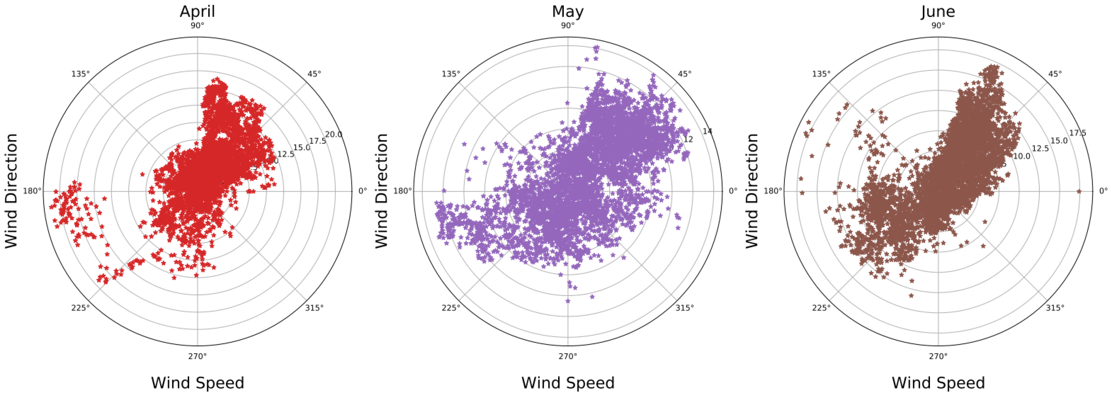 Energies 14 00125 g007 Energies 14 00125 g007