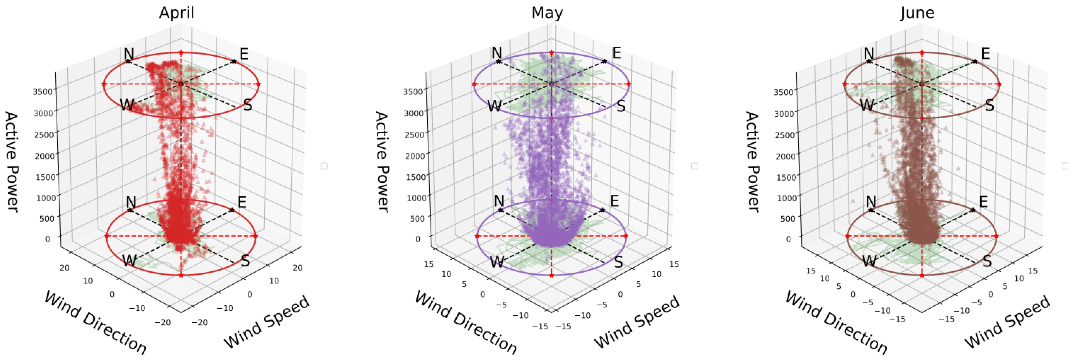 Energies 14 00125 g009 Energies 14 00125 g009