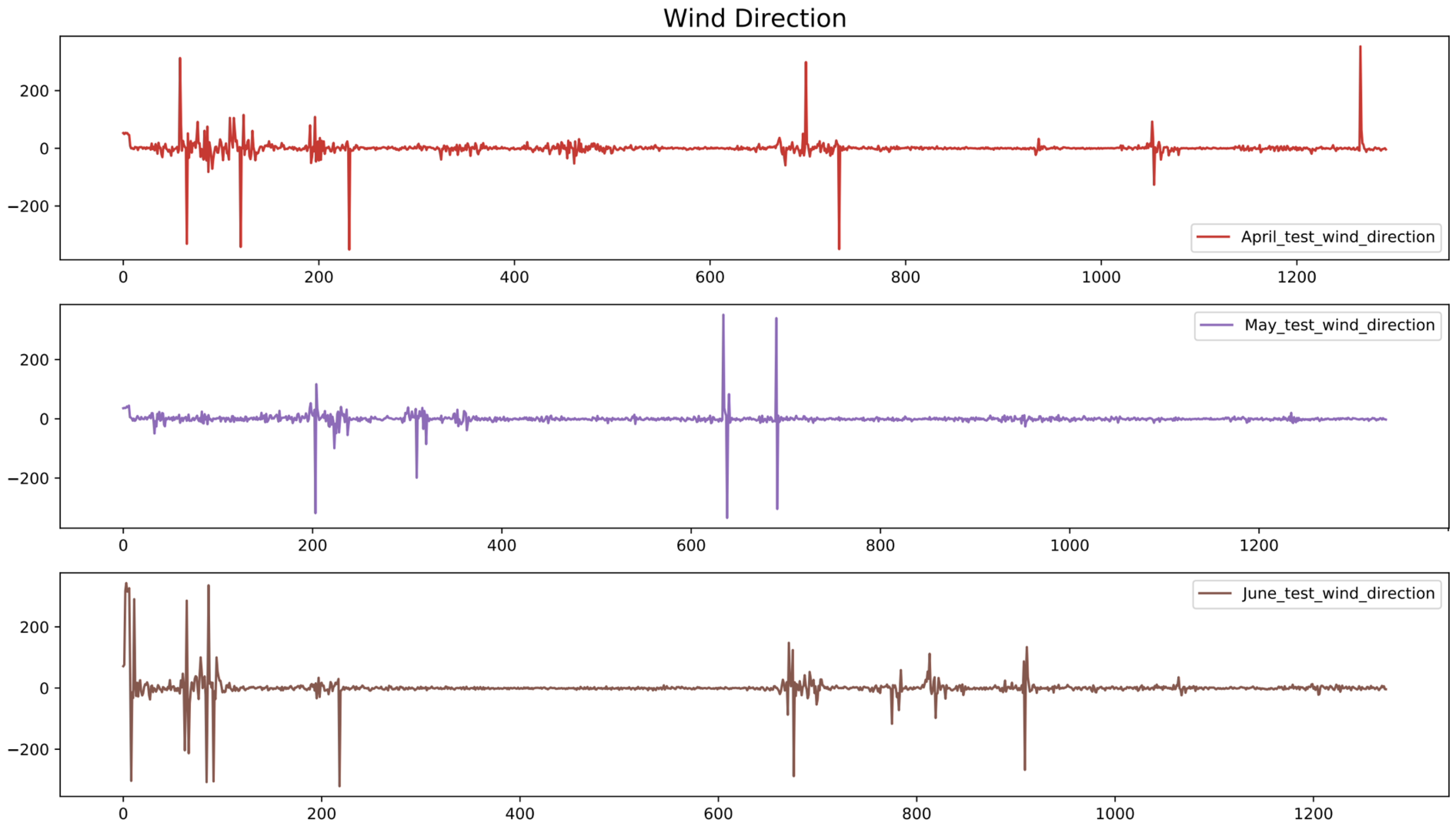 Energies 14 00125 g017 Energies 14 00125 g017