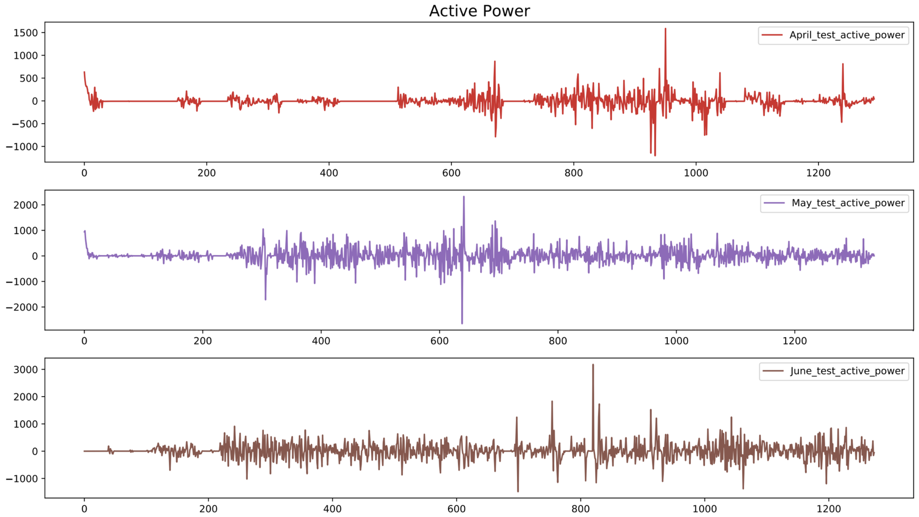 Energies 14 00125 g019 Energies 14 00125 g019
