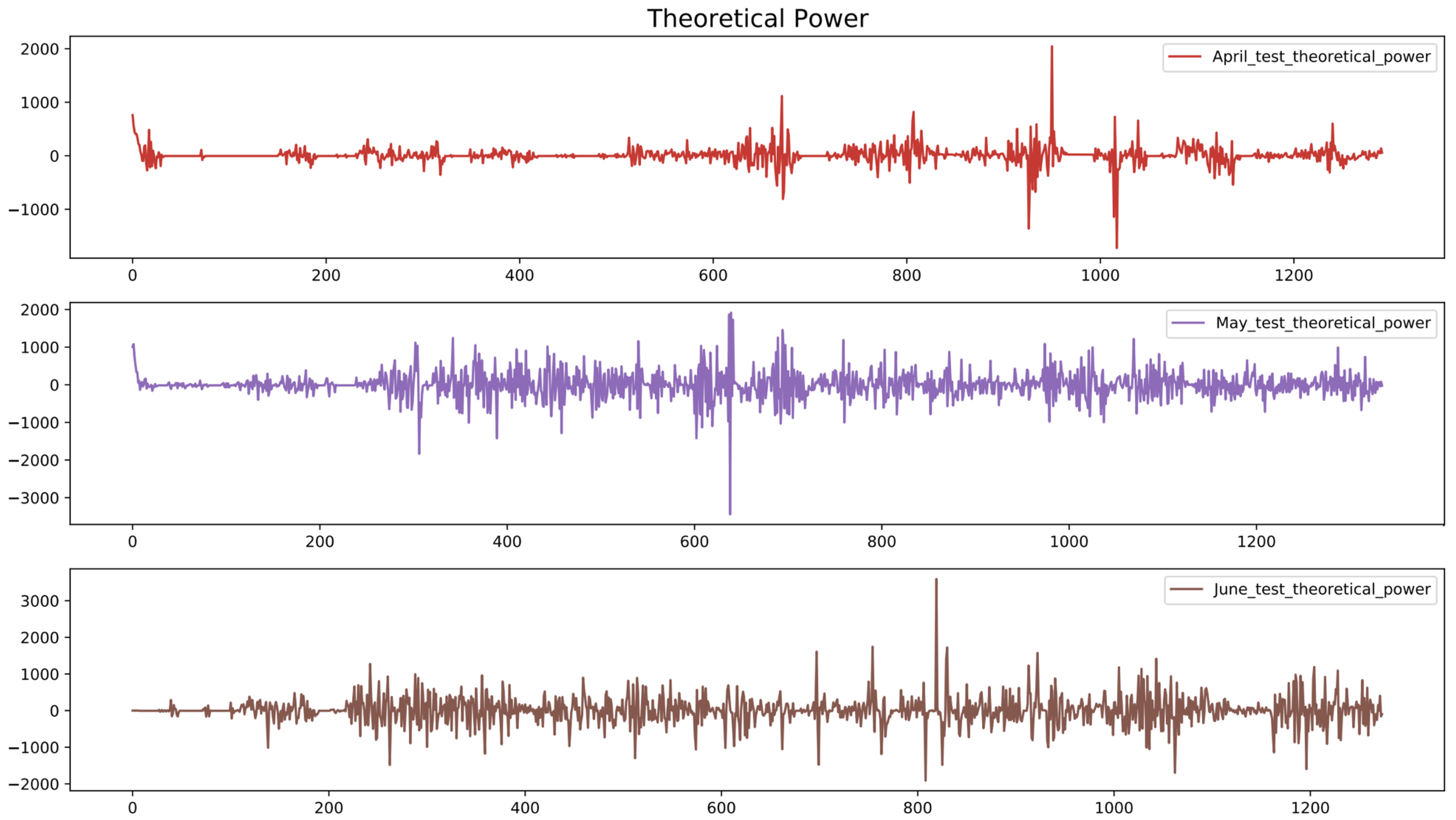 Energies 14 00125 g021 Energies 14 00125 g021