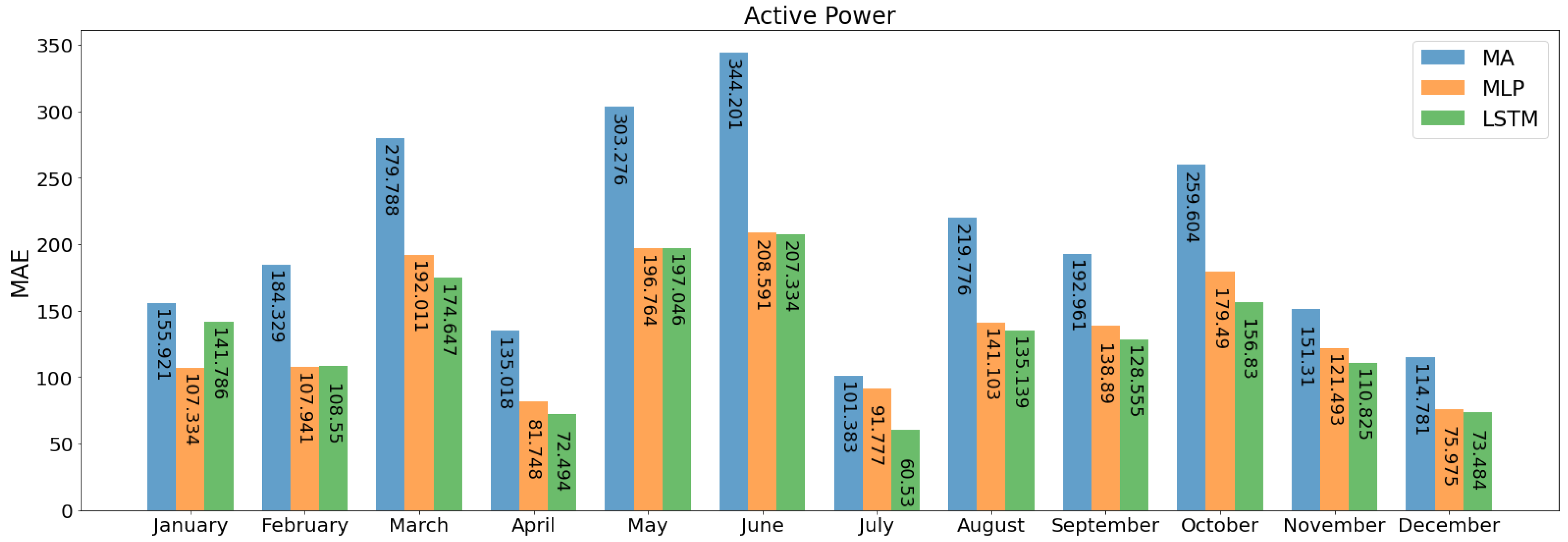 Energies 14 00125 g022 Energies 14 00125 g022