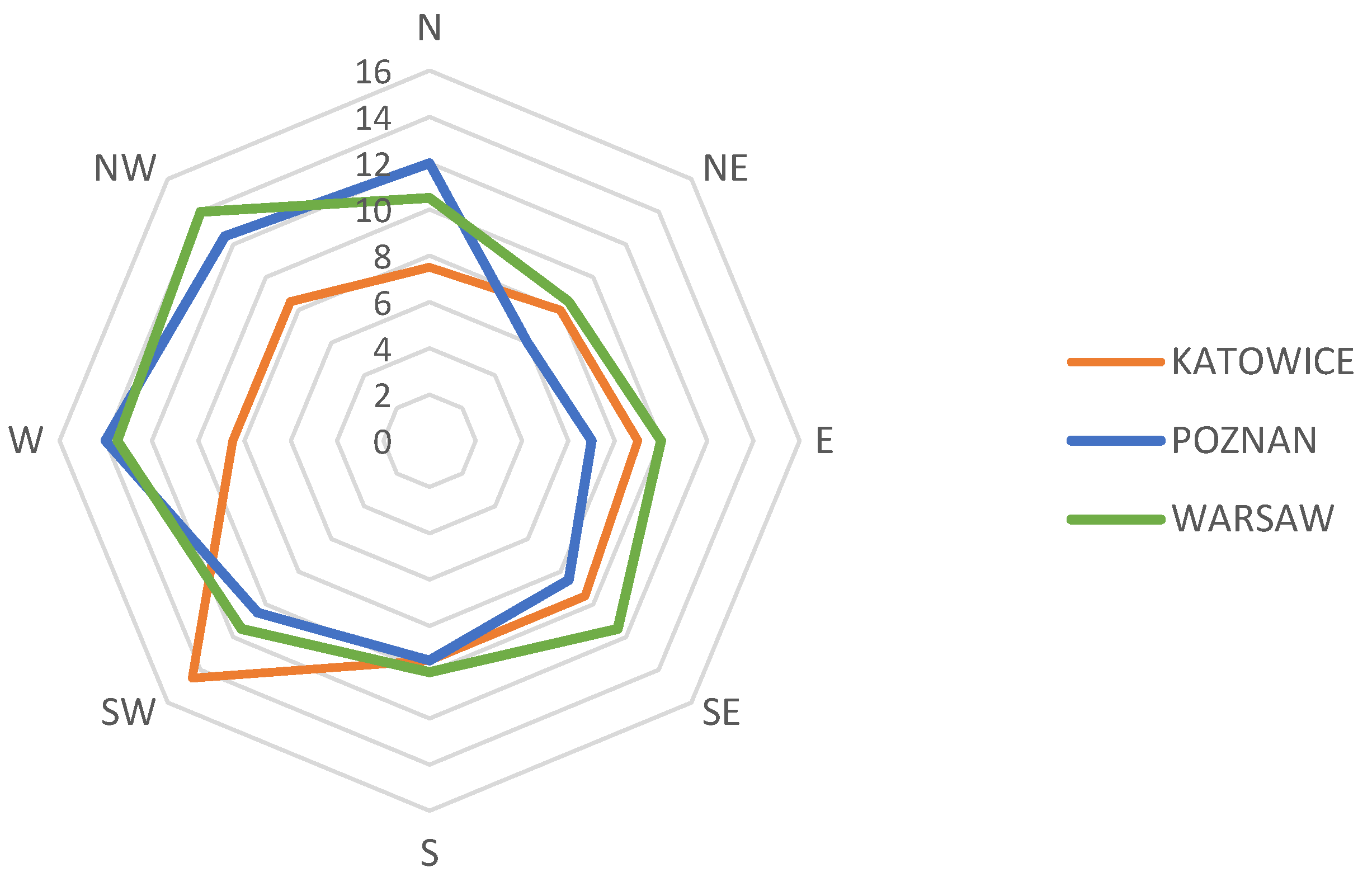 Energies 14 00127 g001 Energies 14 00127 g001