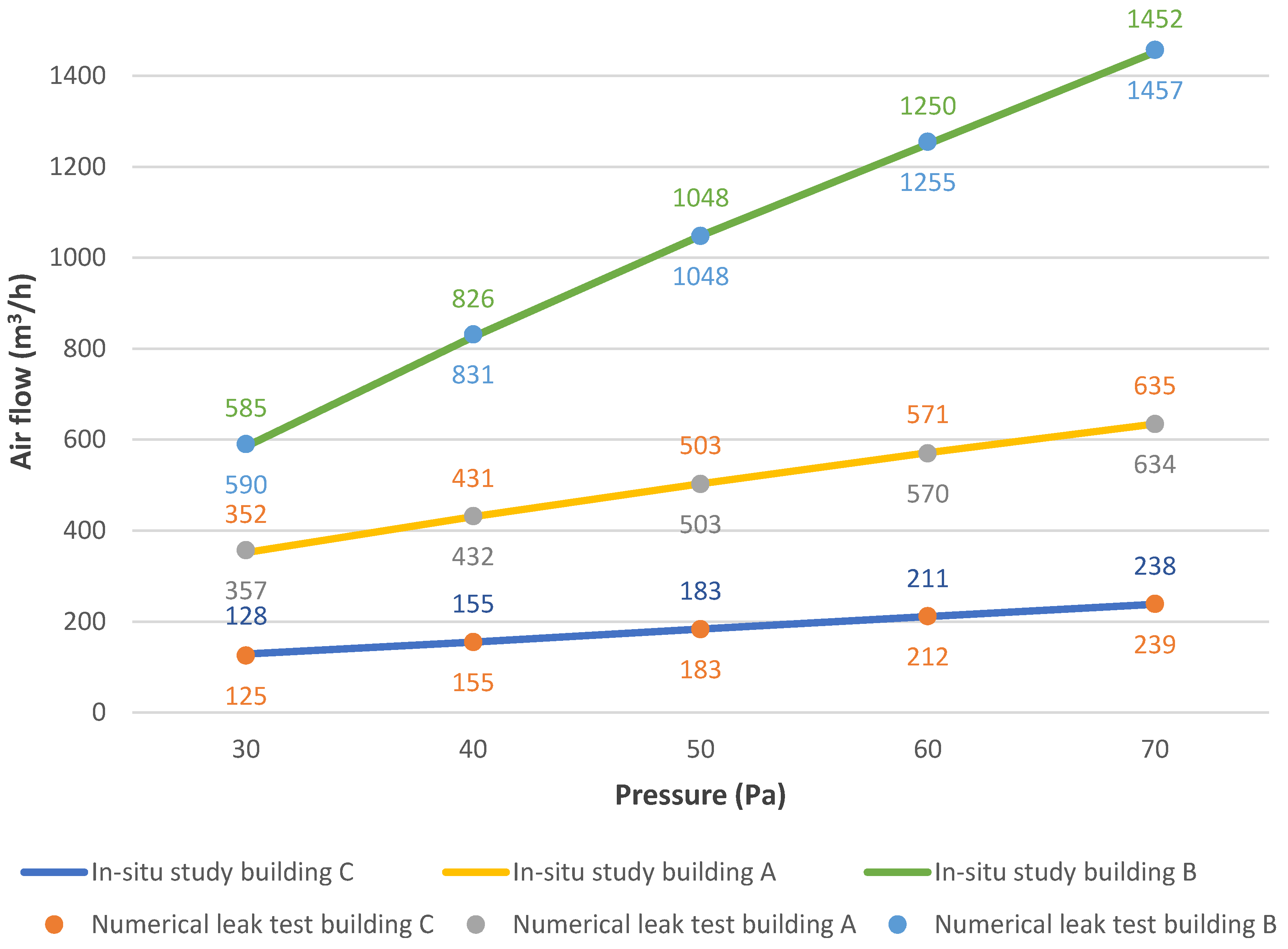 Energies 14 00127 g006 Energies 14 00127 g006