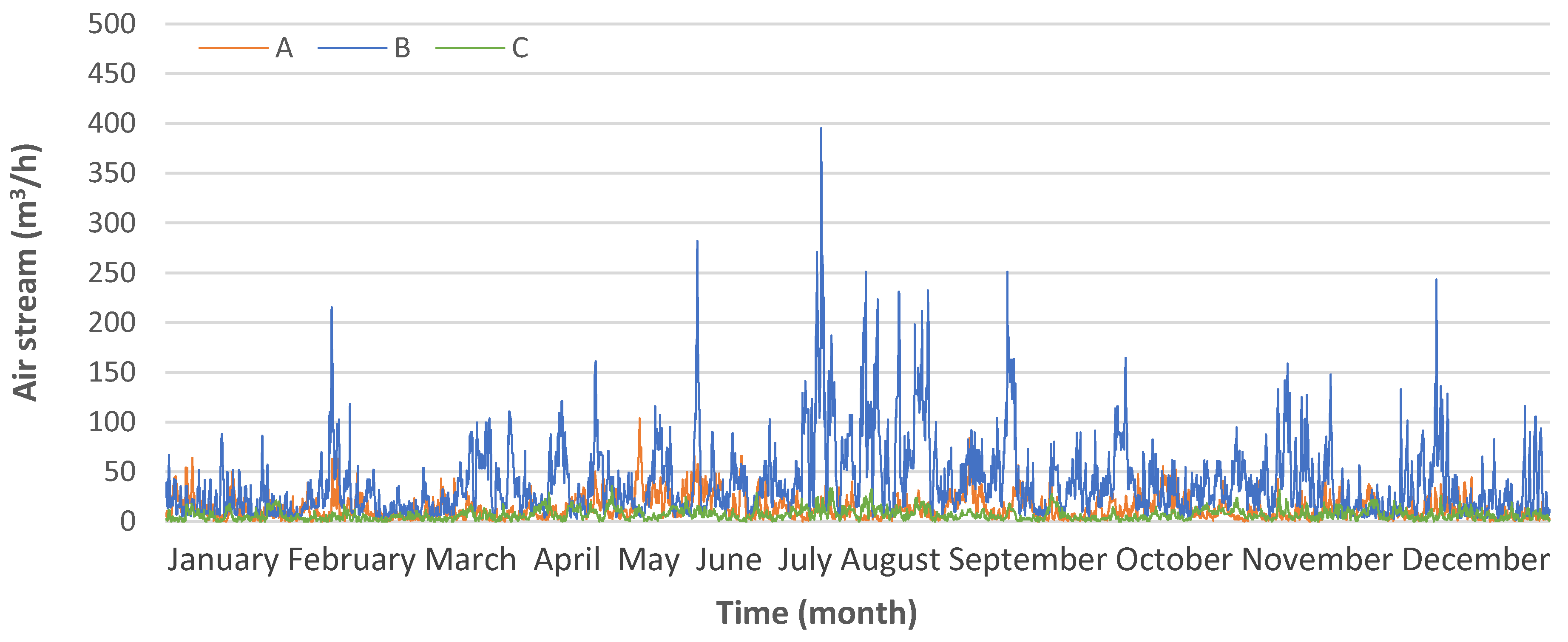 Energies 14 00127 g008 Energies 14 00127 g008